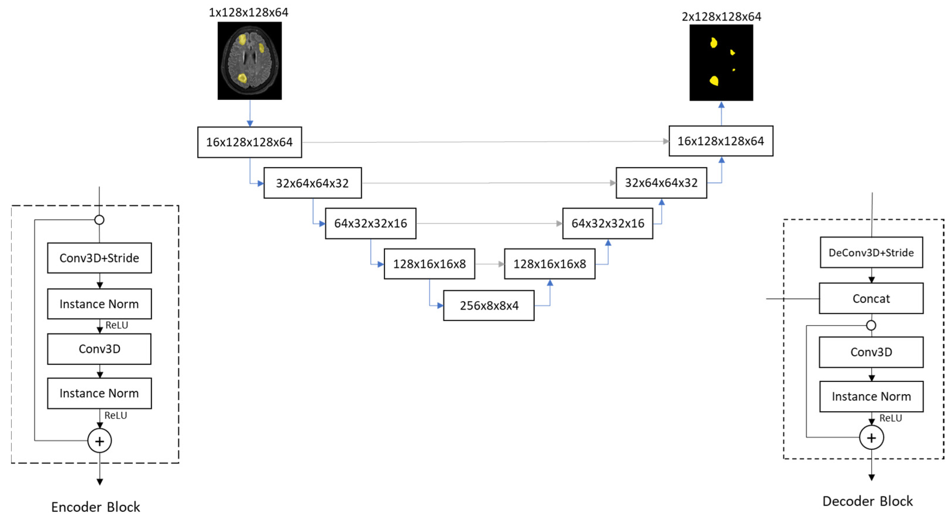 Diagnostics 15 00249 g003