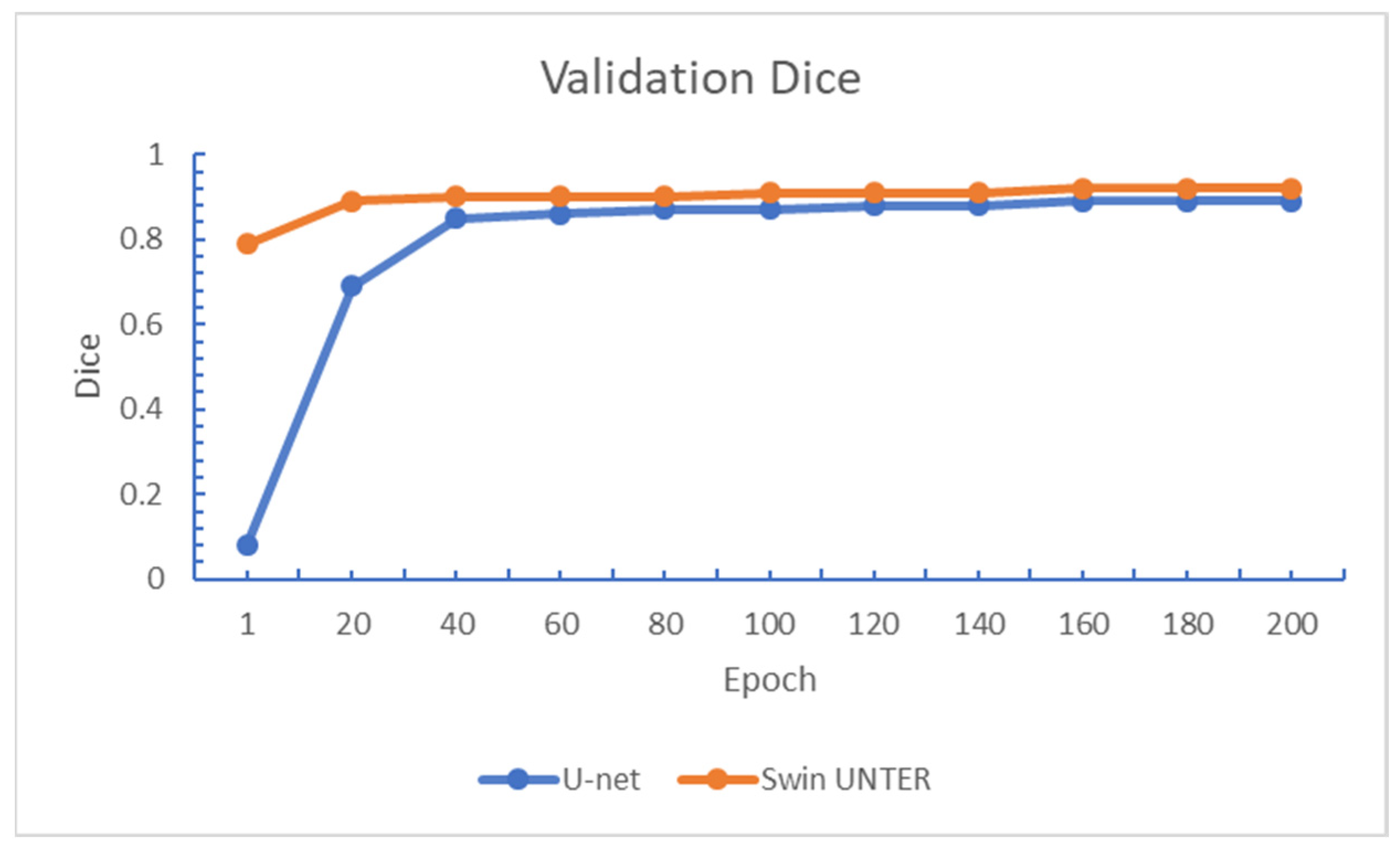 Diagnostics 15 00249 g009