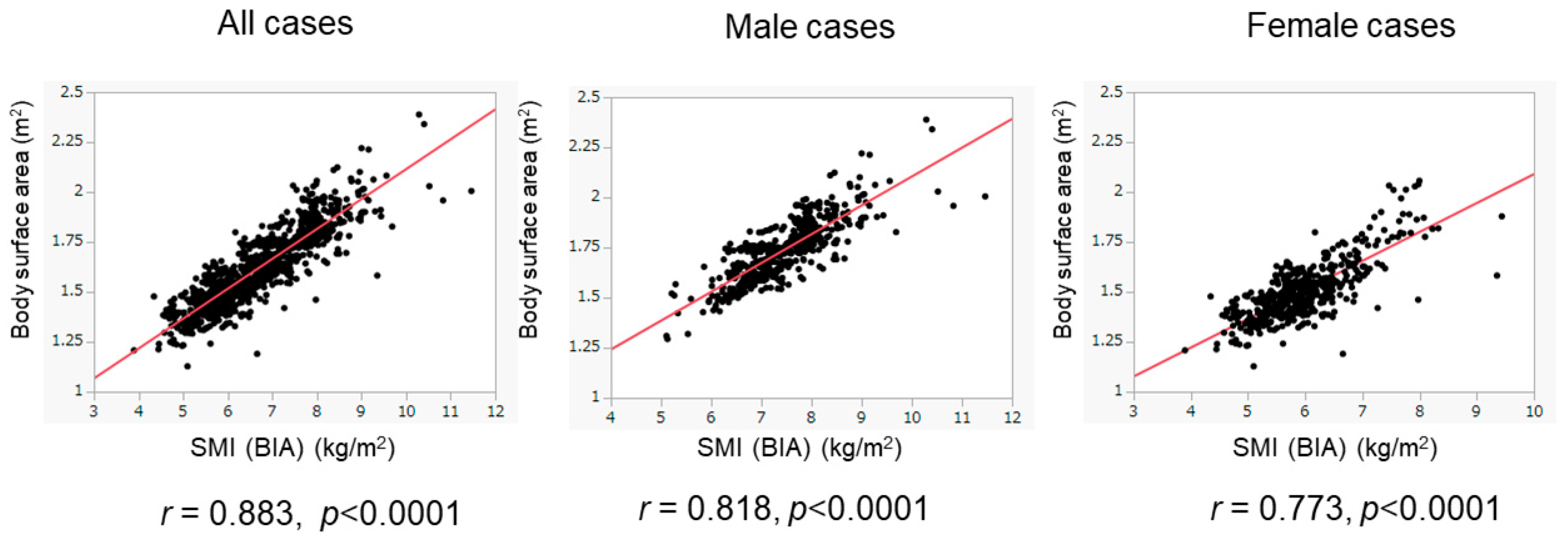 Diagnostics 15 00263 g002