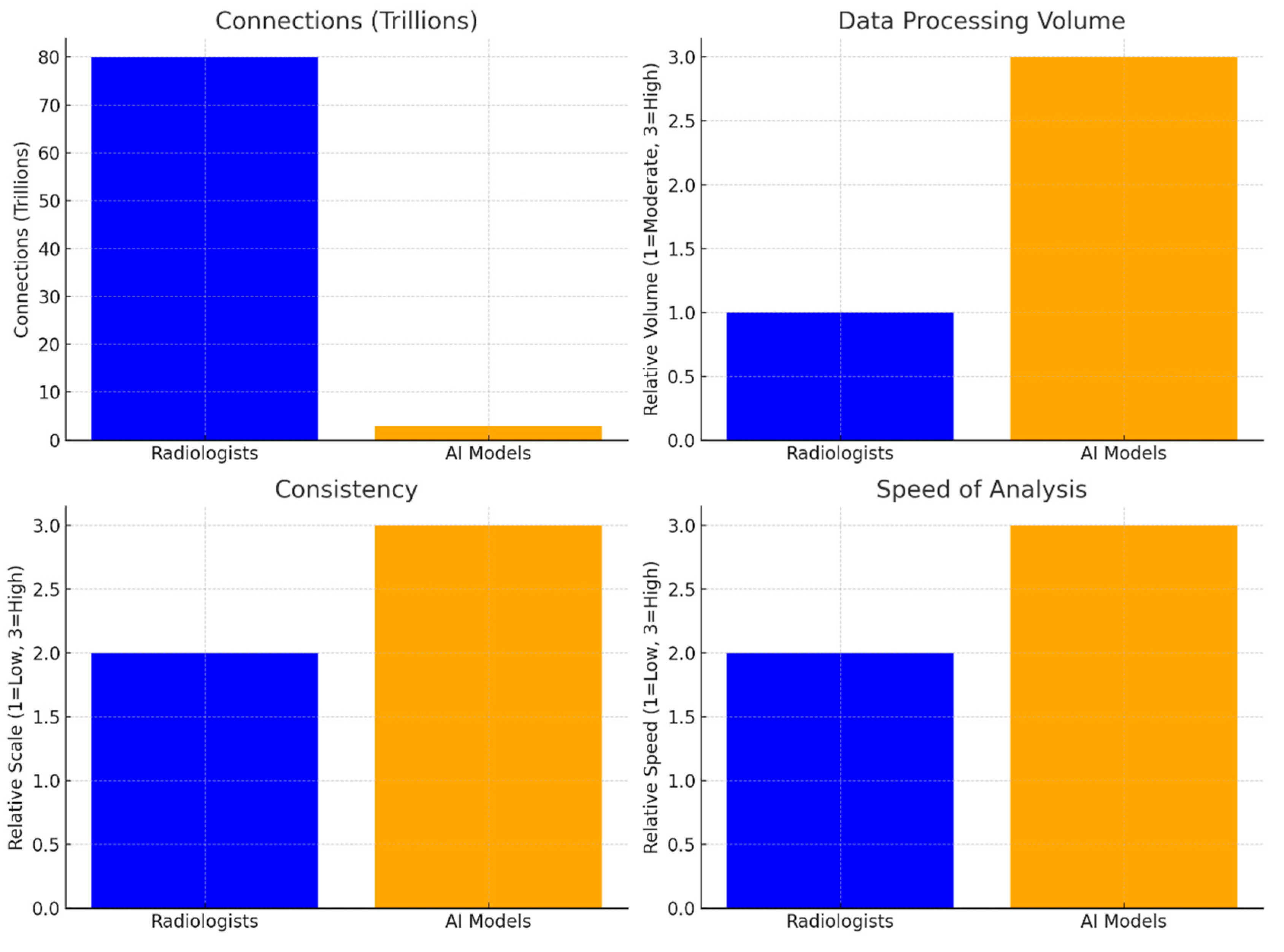 Diagnostics 15 00282 g002