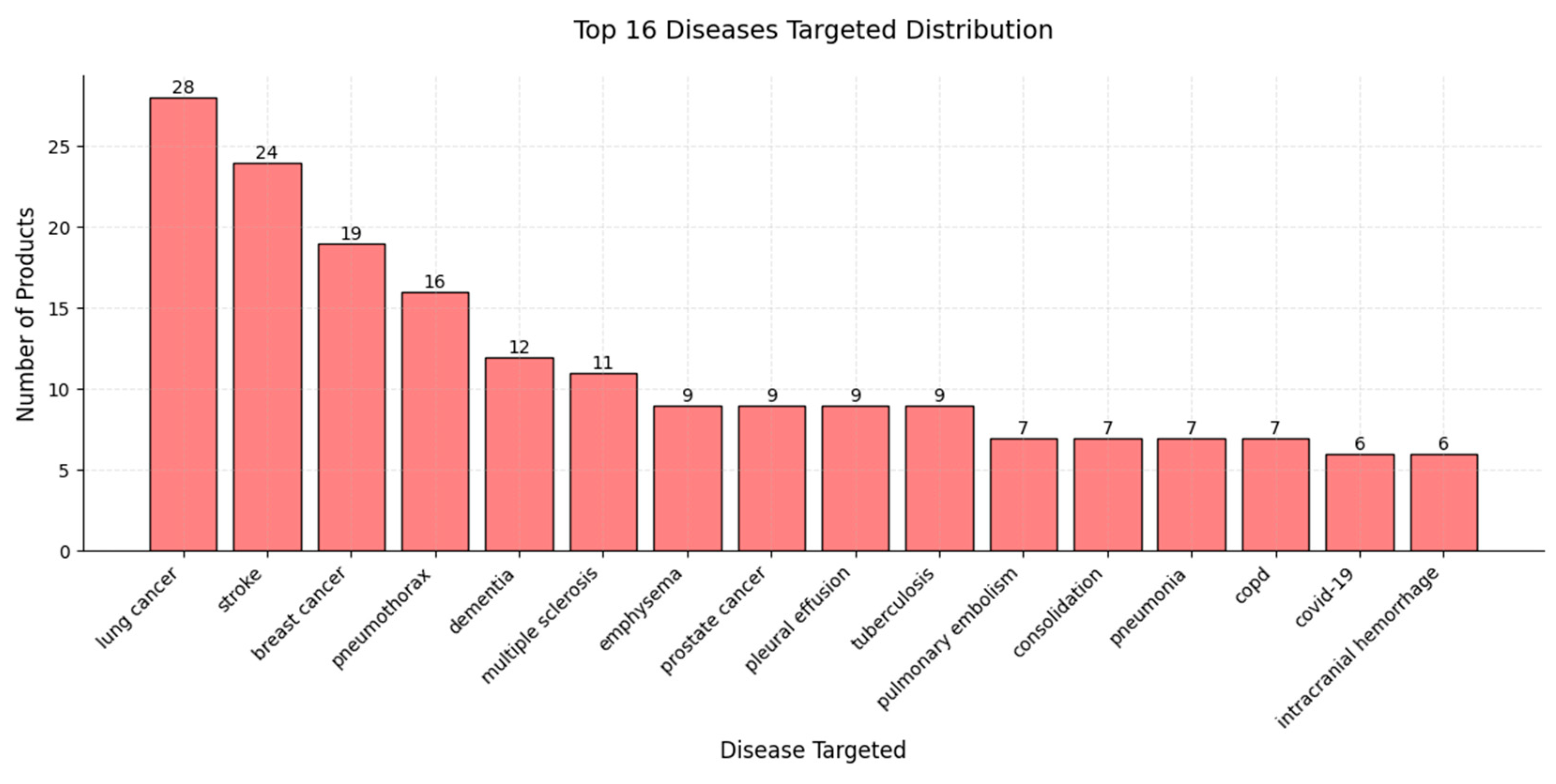 Diagnostics 15 00282 g009