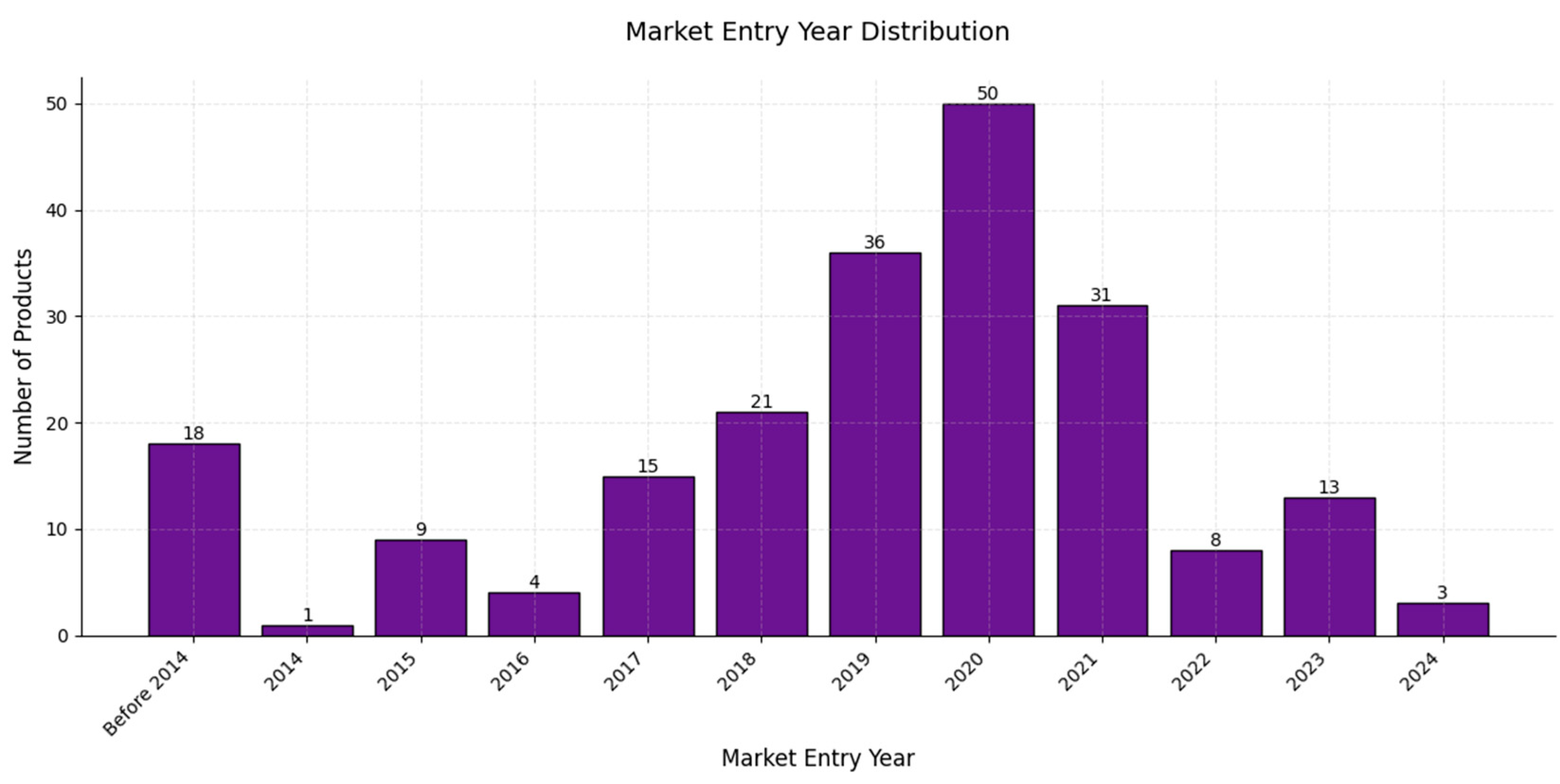 Diagnostics 15 00282 g011