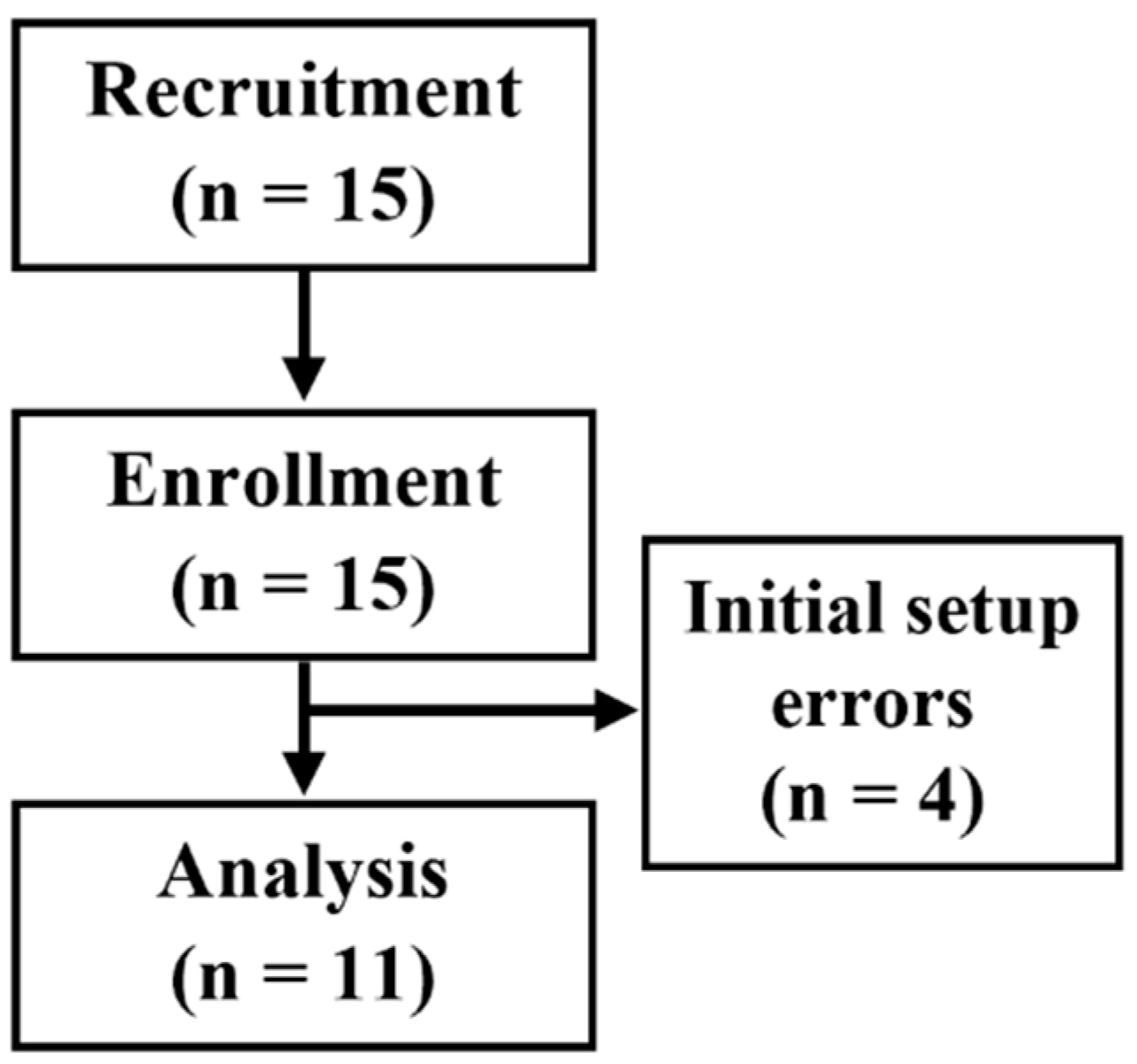 Diagnostics 15 00293 g004