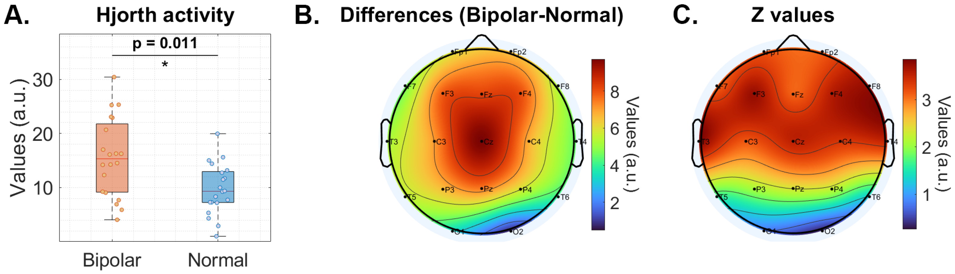 Diagnostics 15 00316 g002