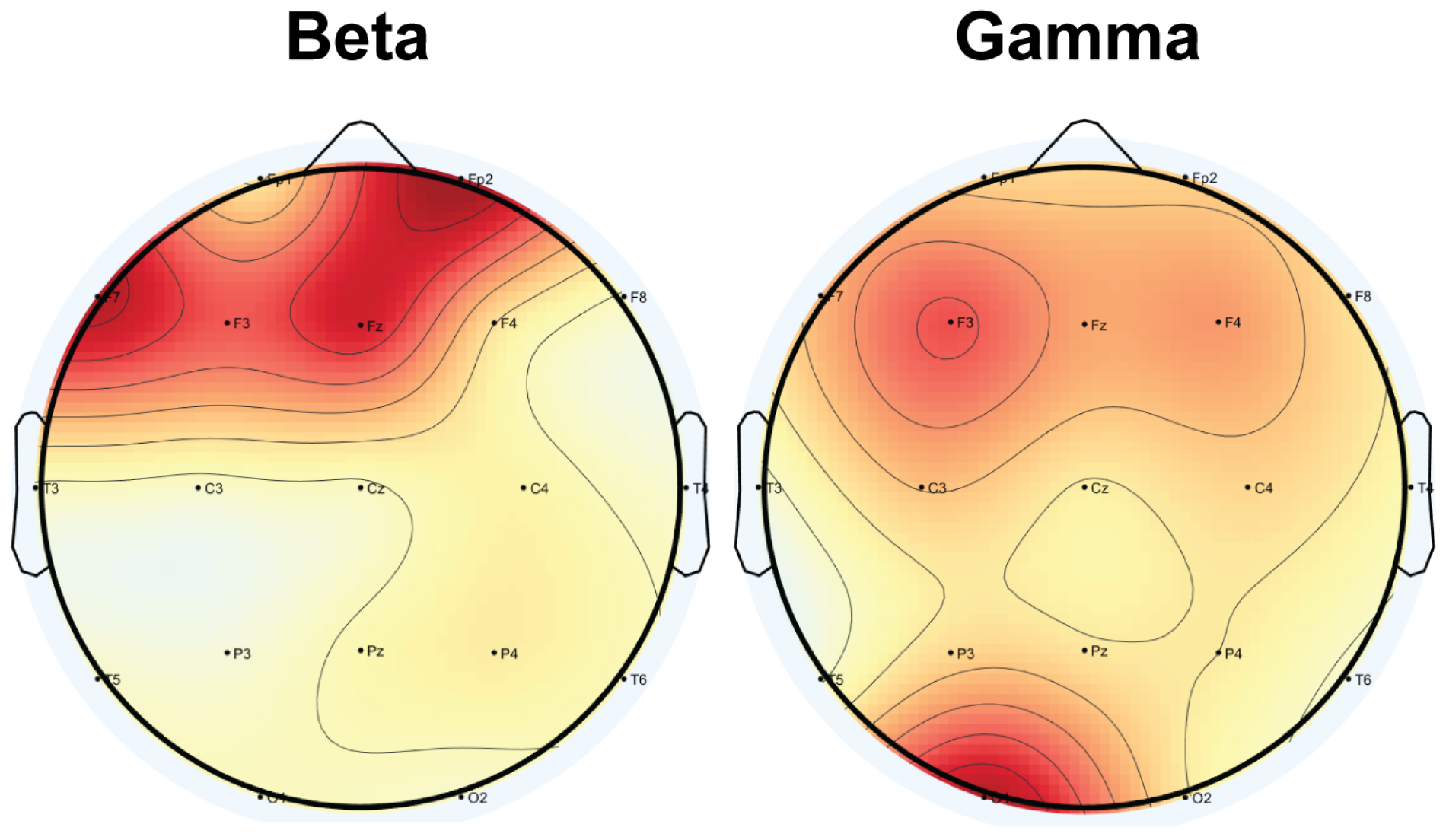 Diagnostics 15 00316 g003