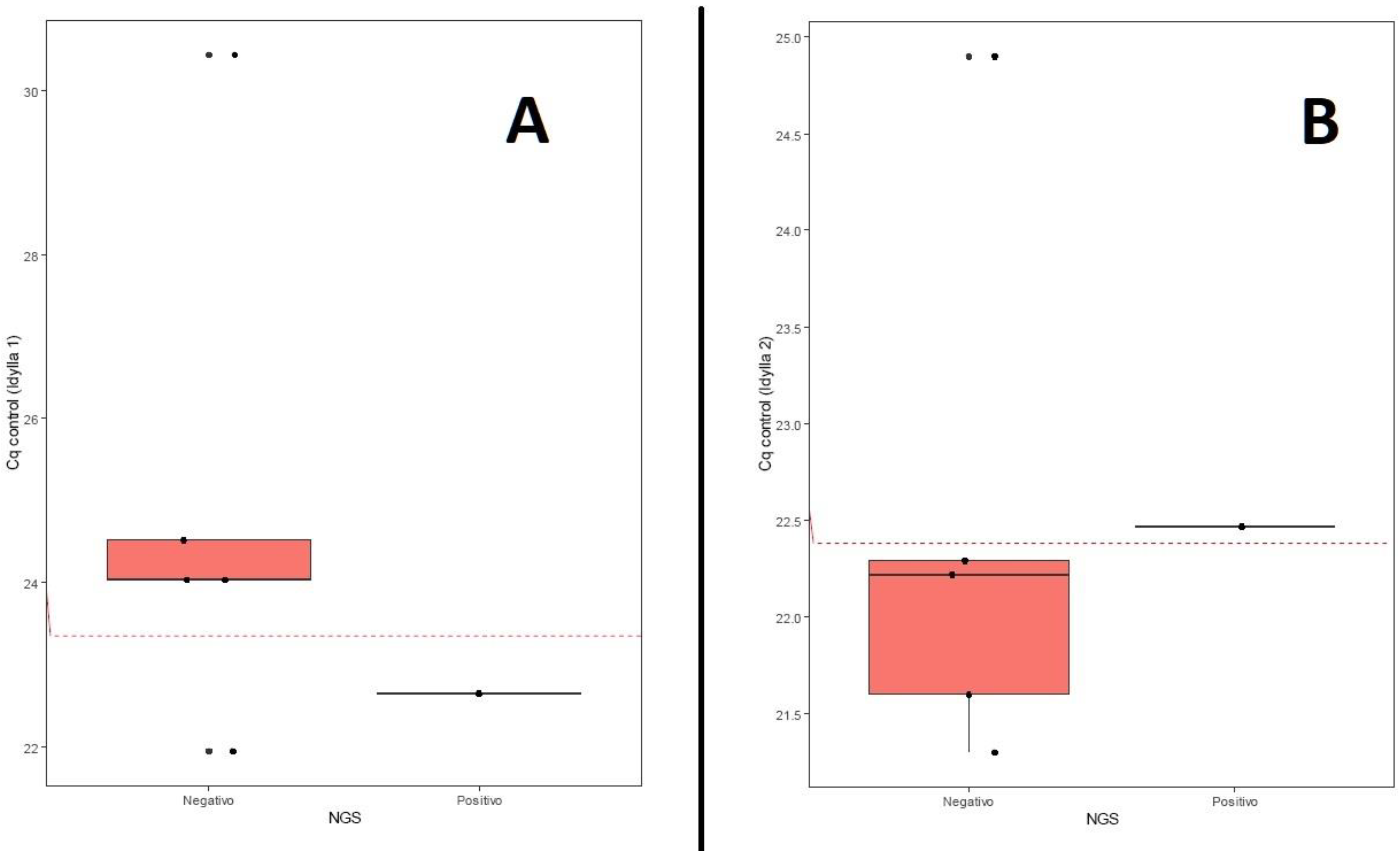 Diagnostics 15 00321 g002