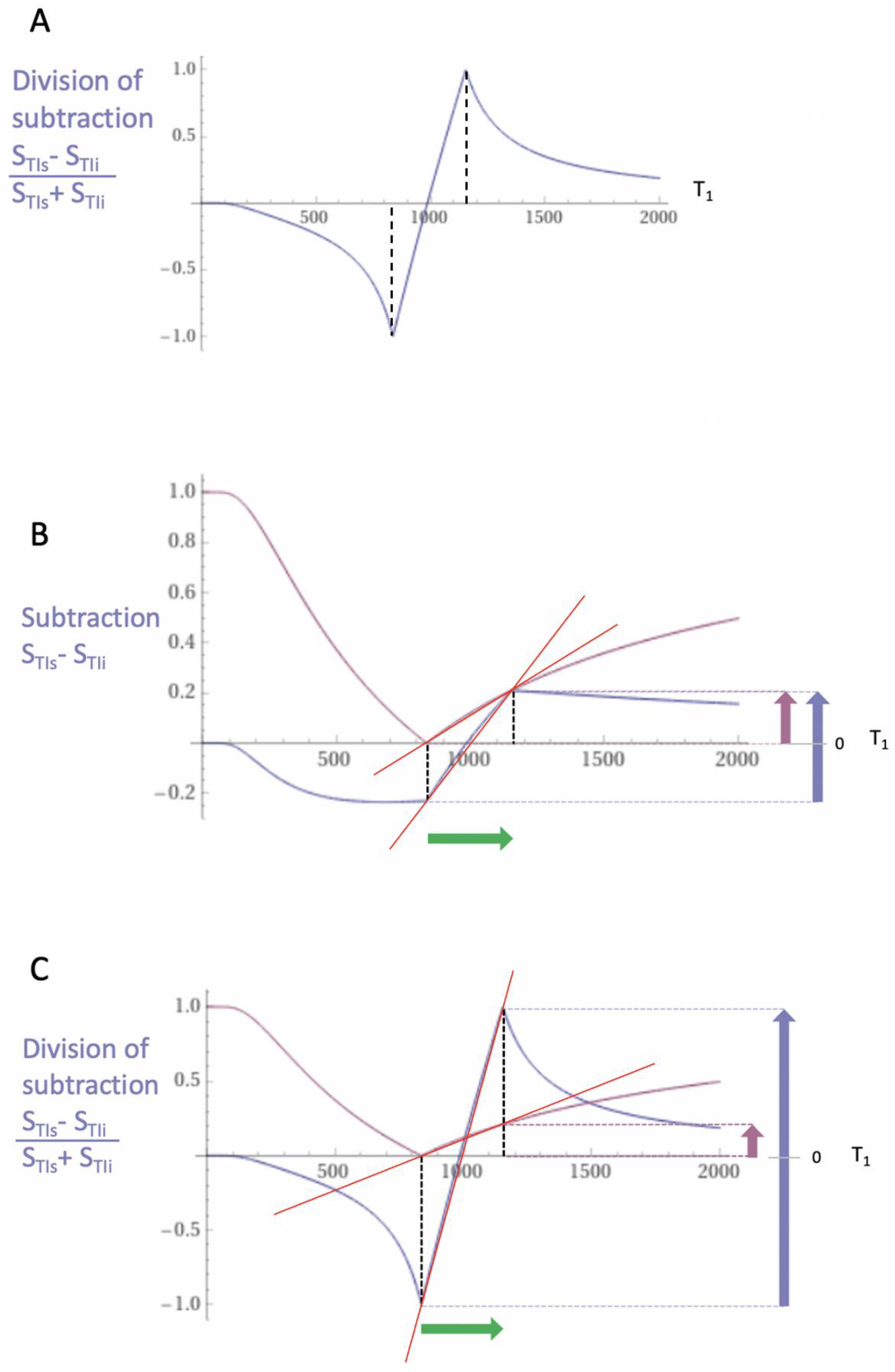 Diagnostics 15 00329 g002
