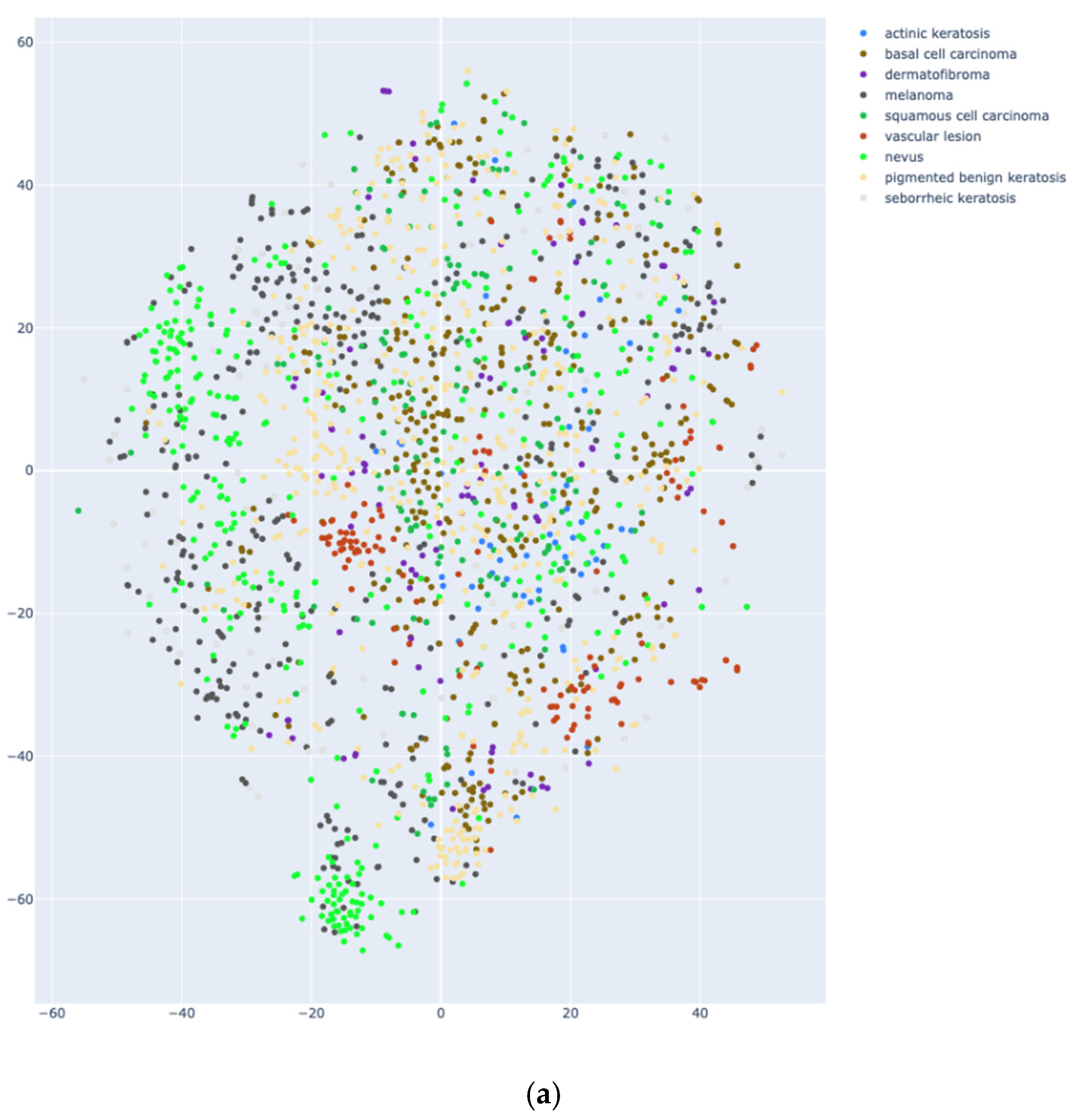 Diagnostics 15 00352 g002a