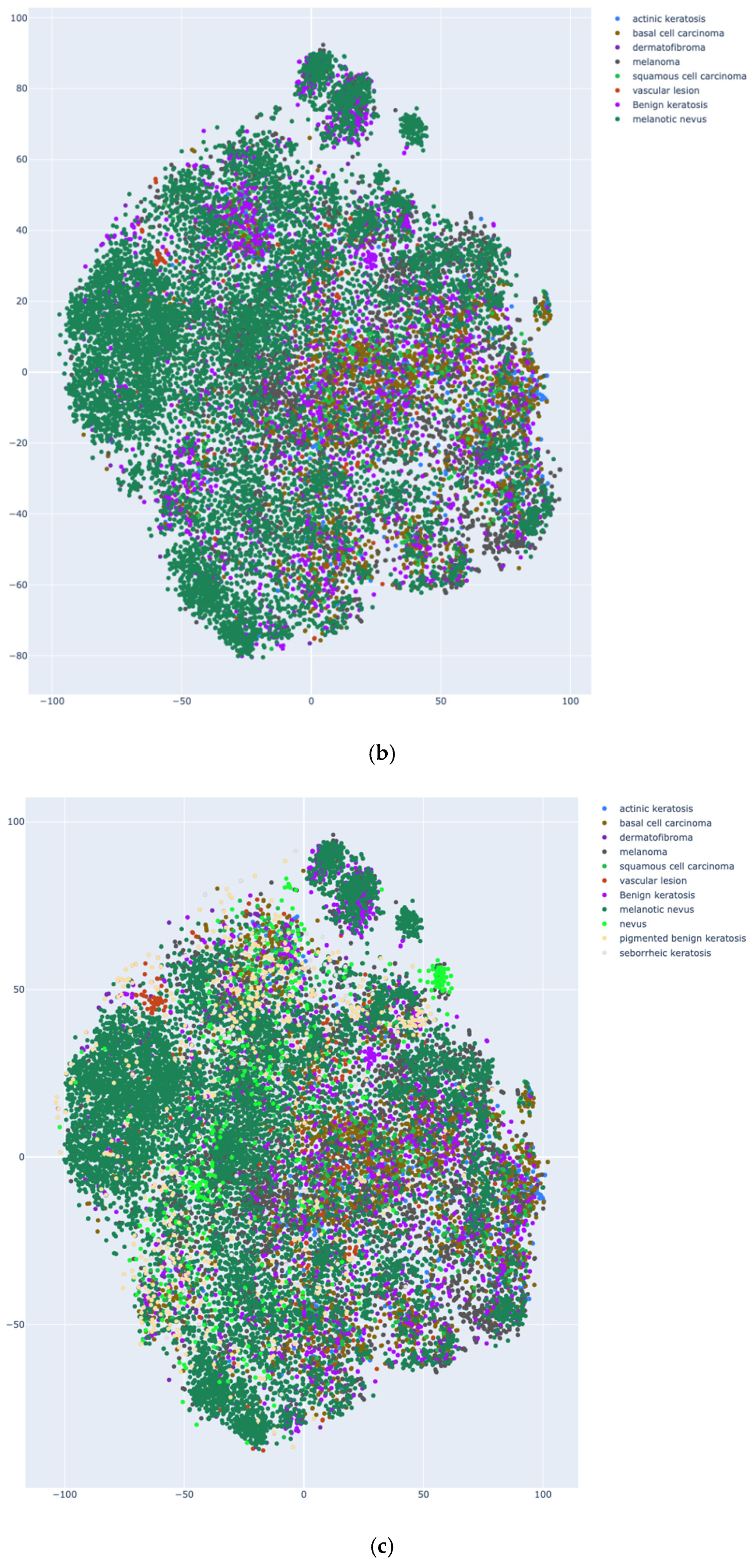 Diagnostics 15 00352 g002b