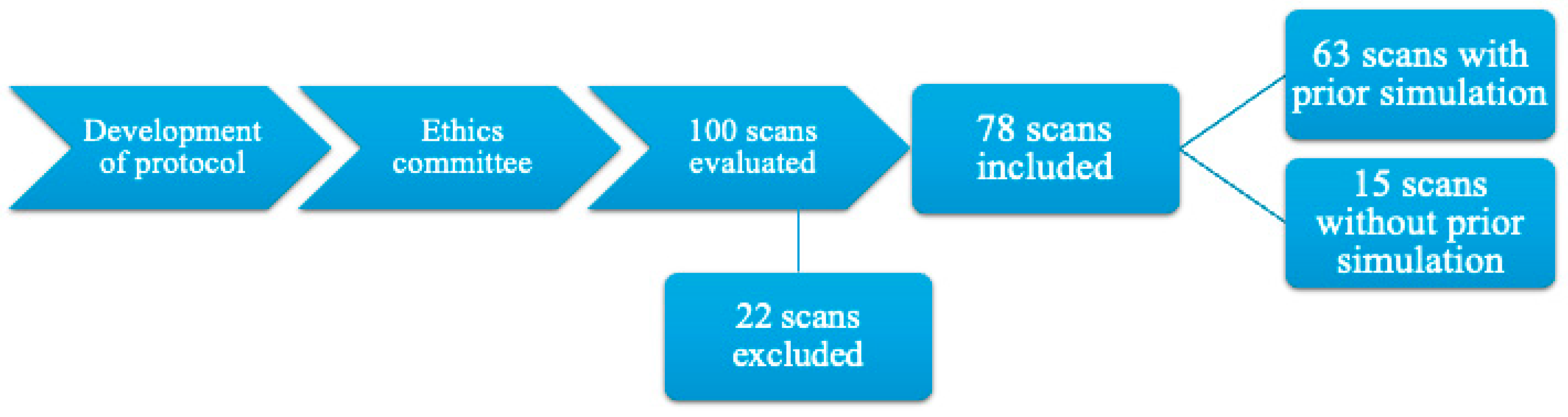 Diagnostics 15 00354 g001 Diagnostics 15 00354 g001