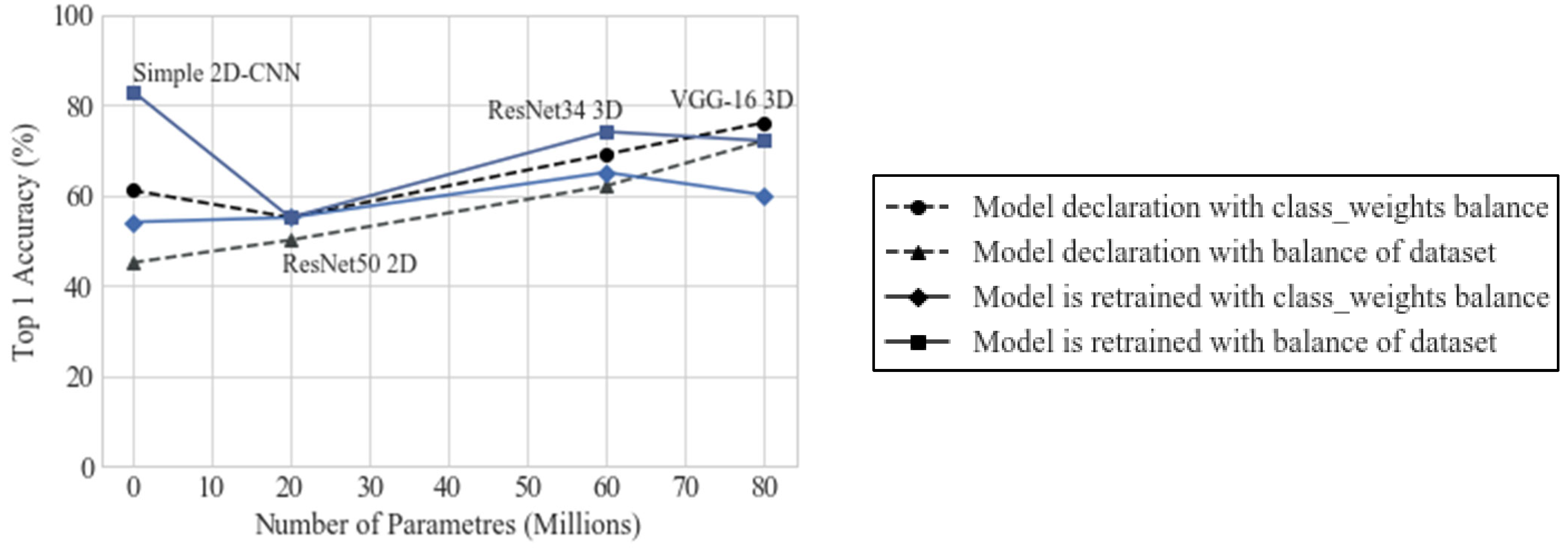 Diagnostics 15 00355 g003