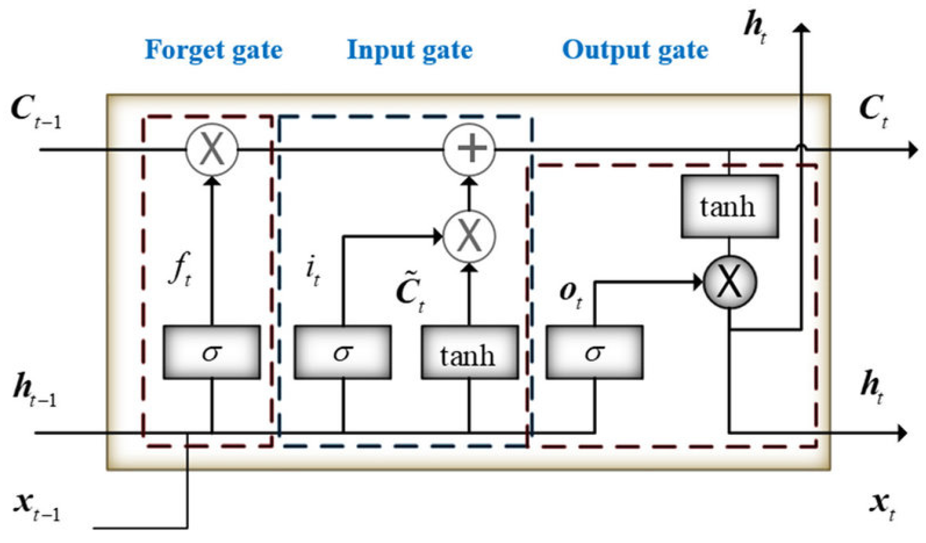 Diagnostics 15 00377 g007