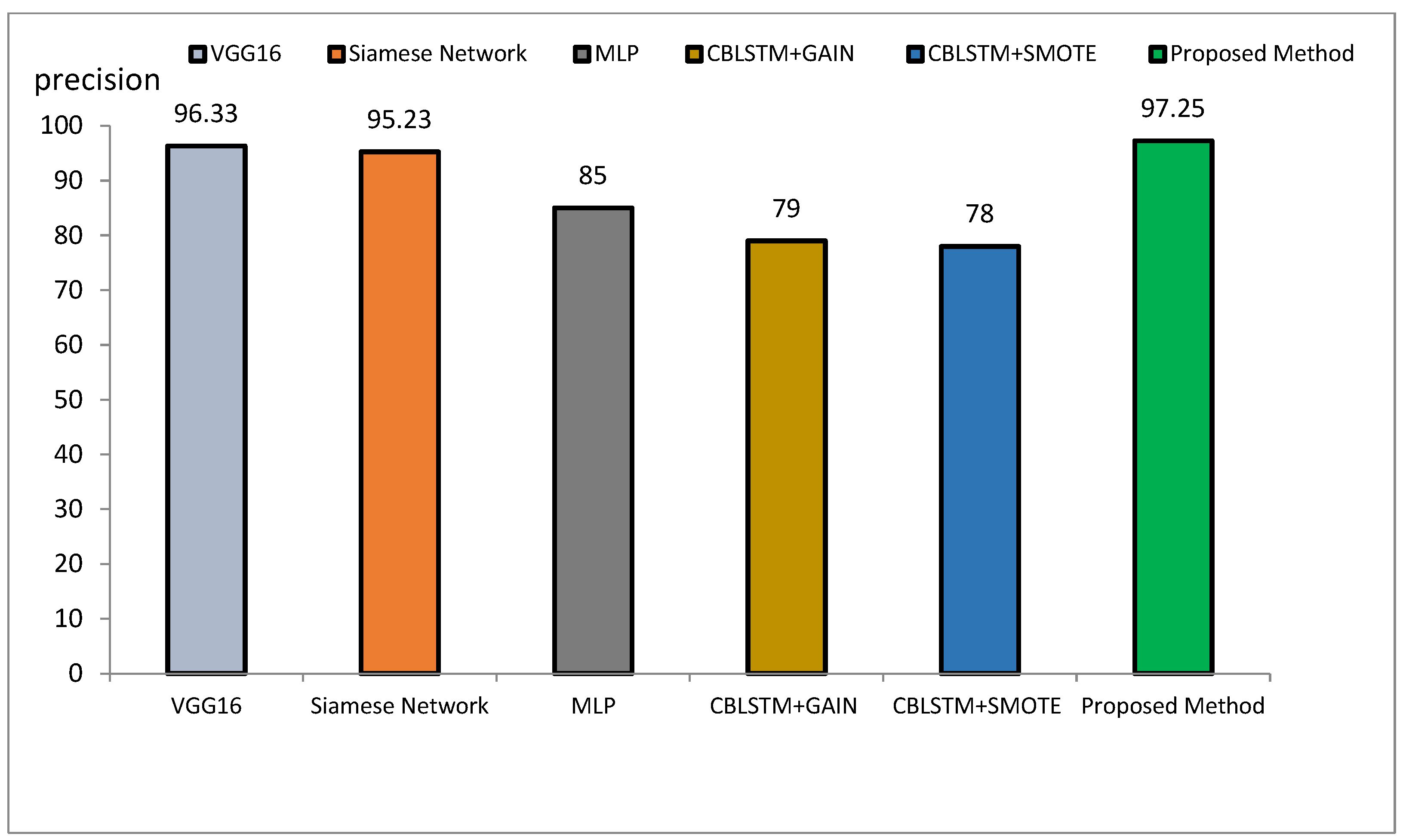 Diagnostics 15 00377 g012