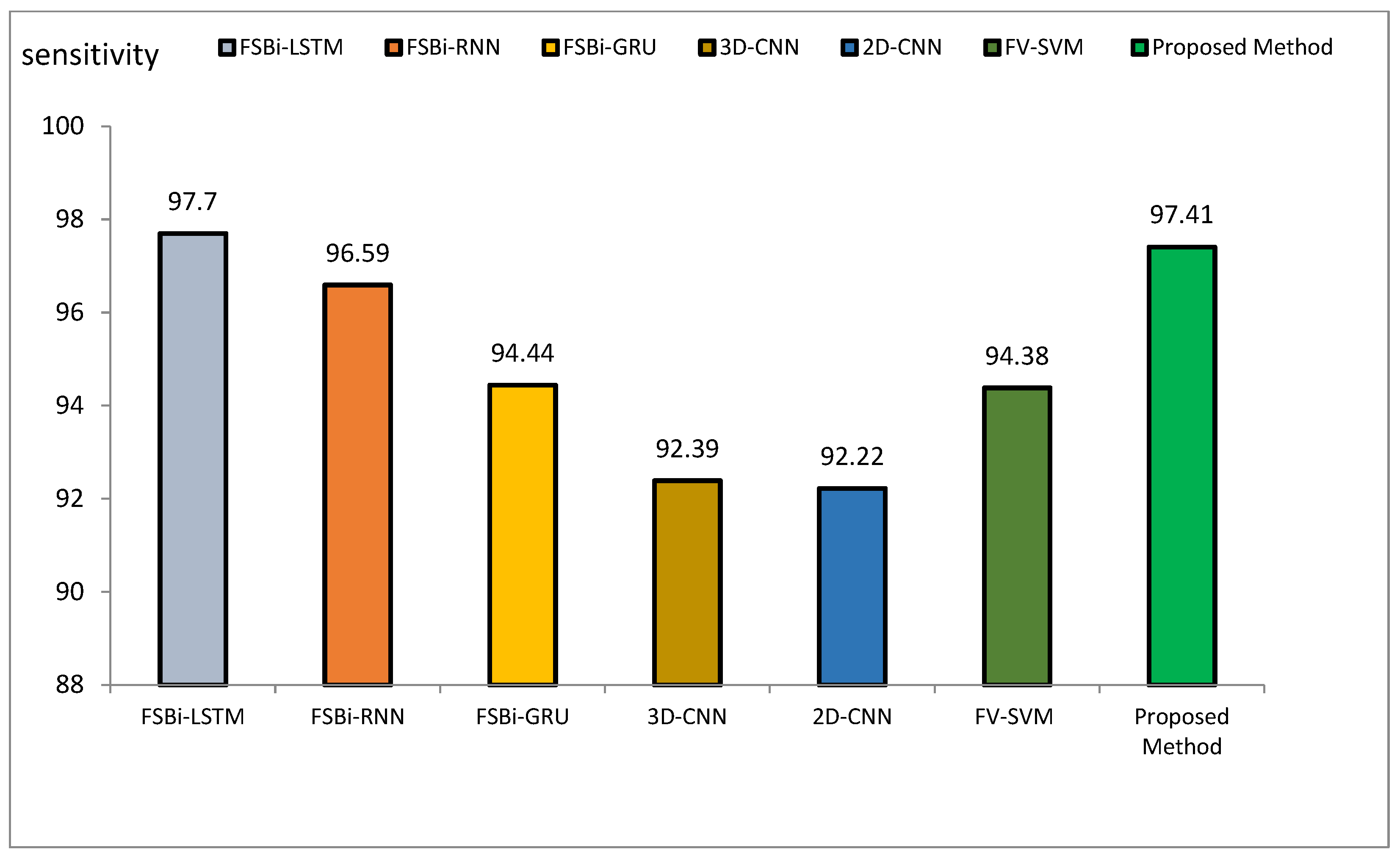 Diagnostics 15 00377 g015