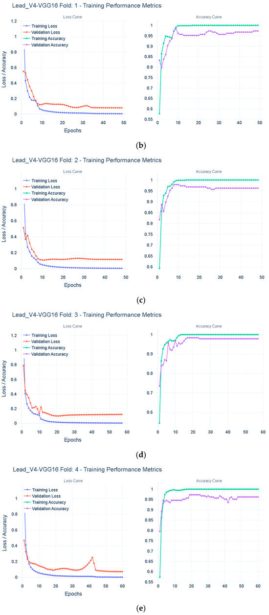Diagnostics 15 00384 g0a1b