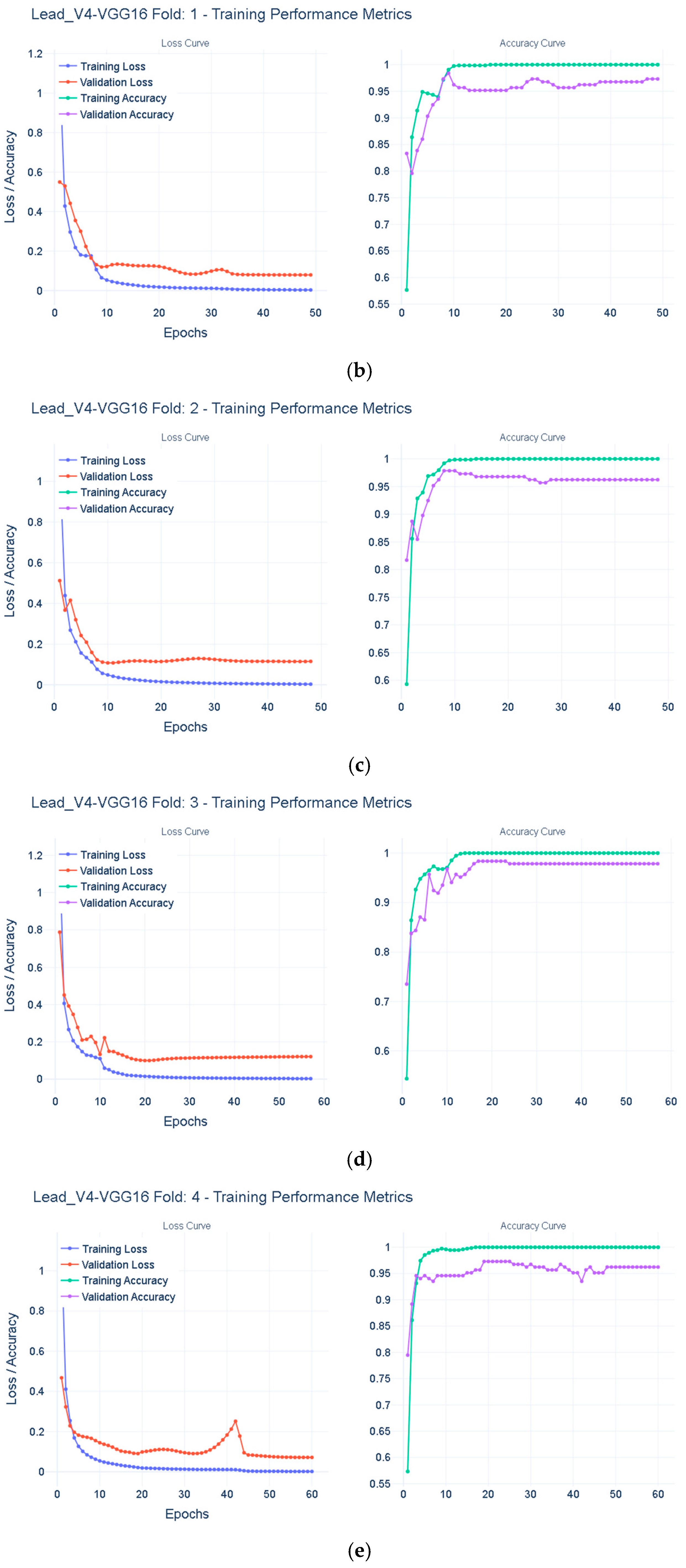 Diagnostics 15 00384 g0a1b