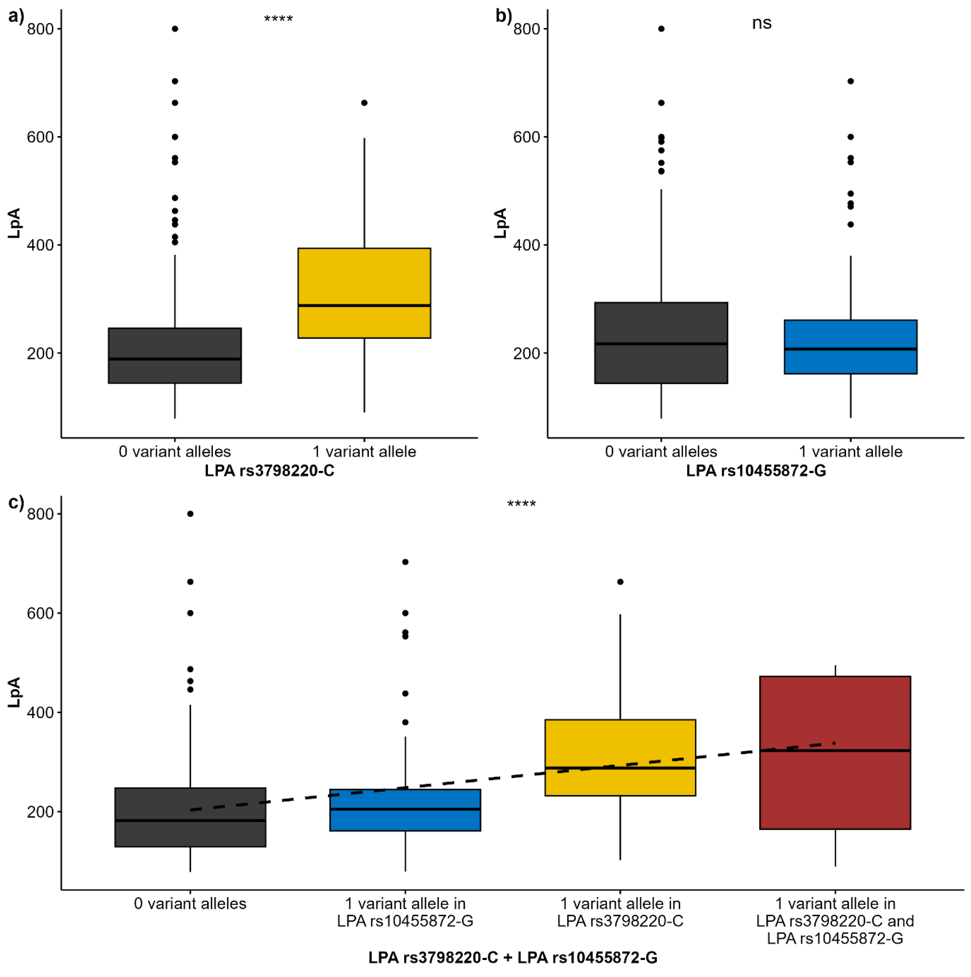 Diagnostics 15 00404 g001