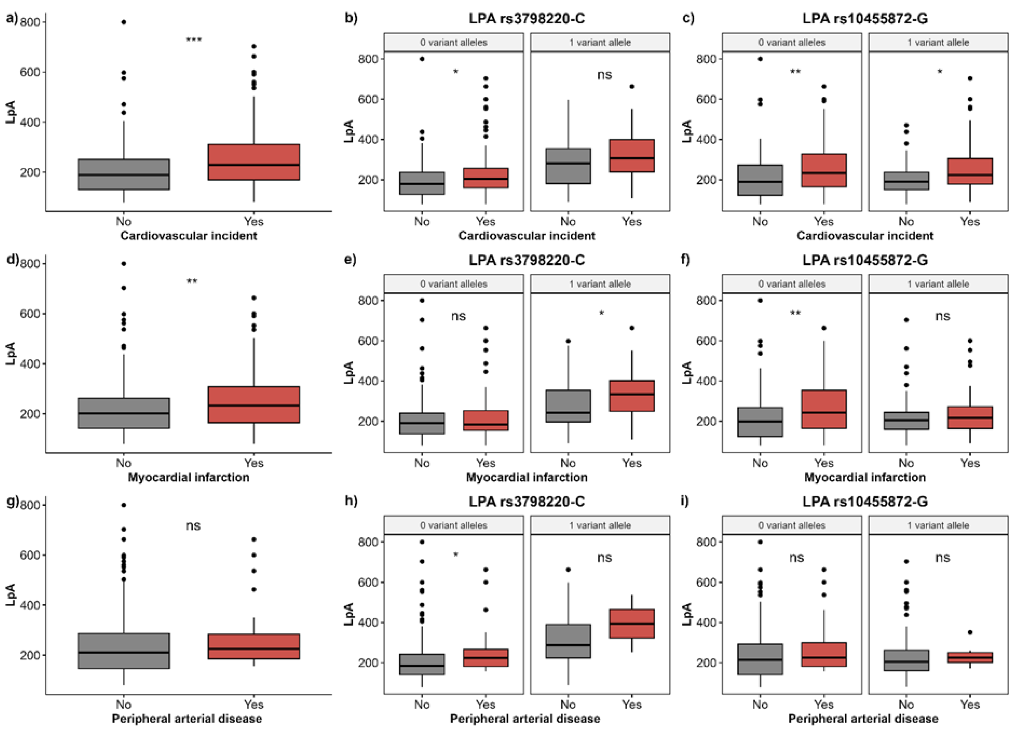 Diagnostics 15 00404 g002