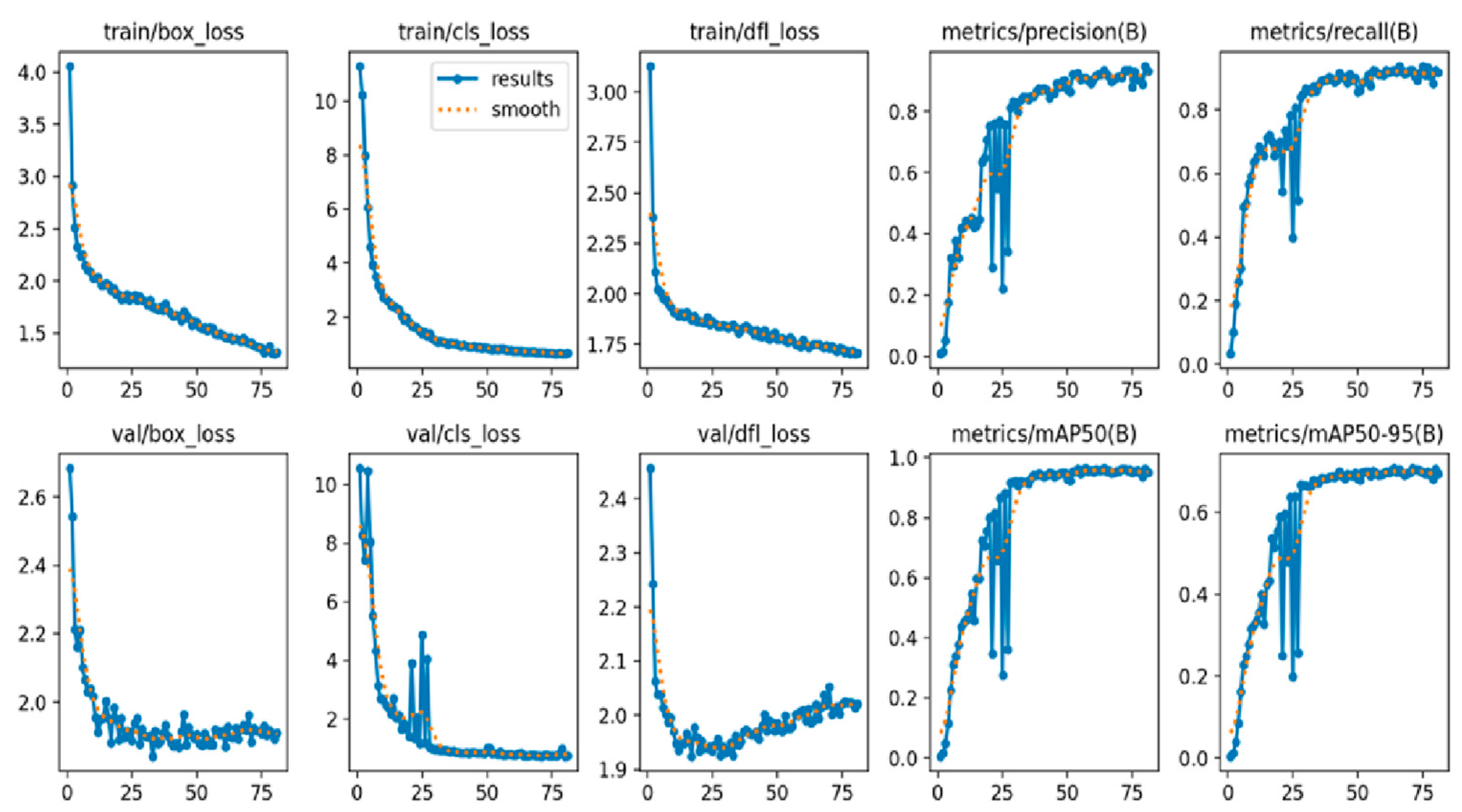 Diagnostics 15 00405 g003