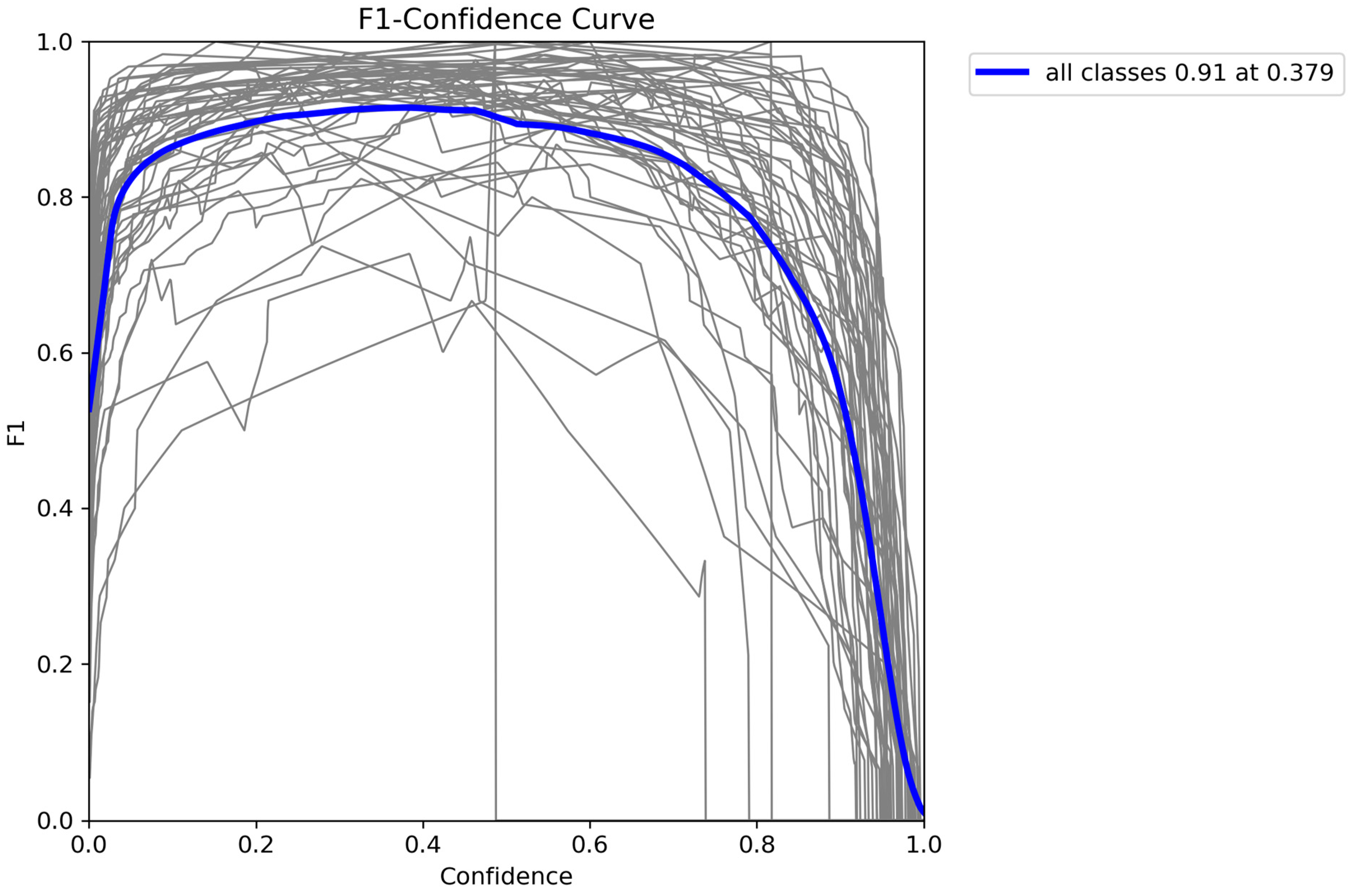 Diagnostics 15 00405 g004