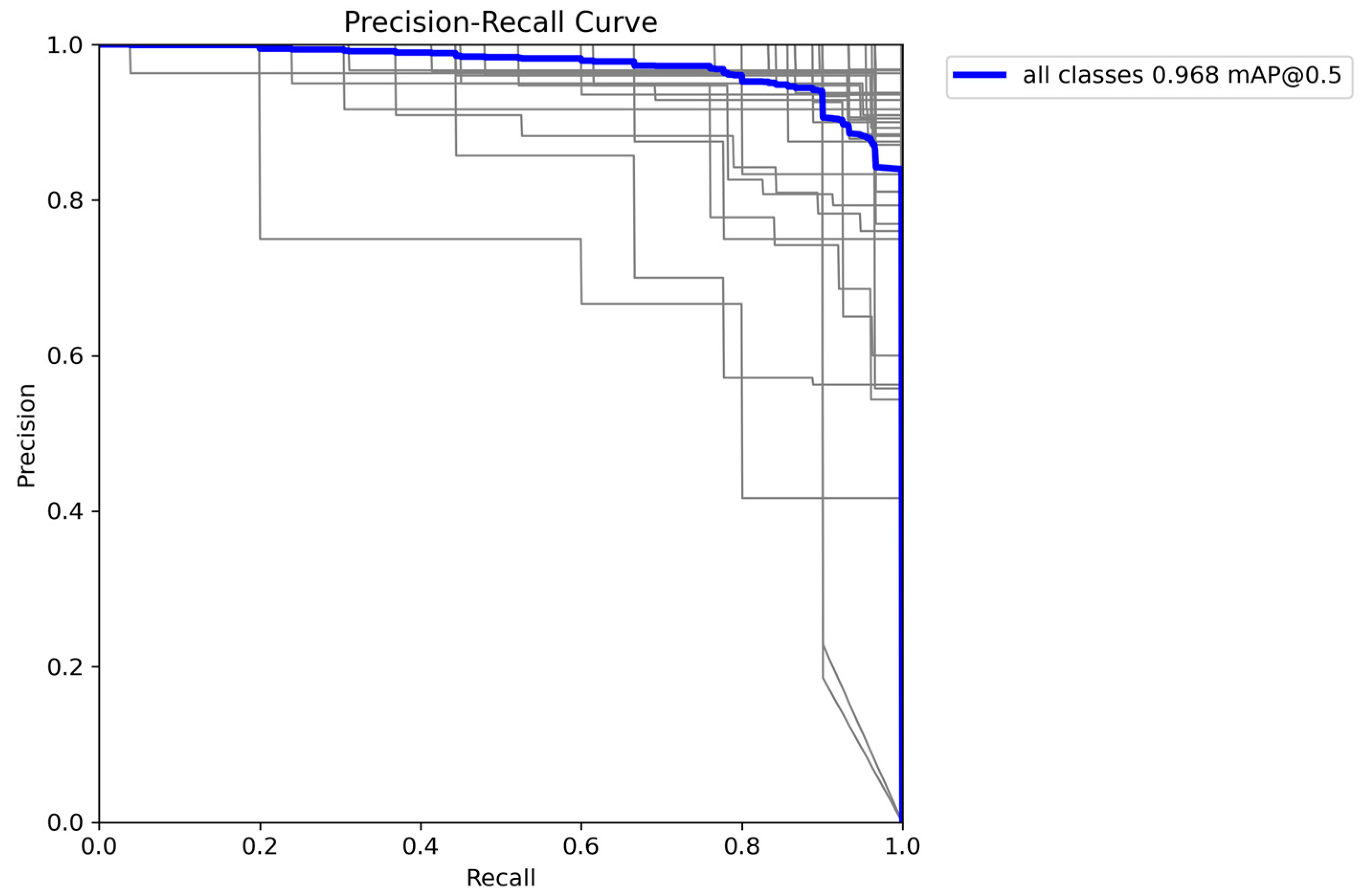 Diagnostics 15 00405 g005