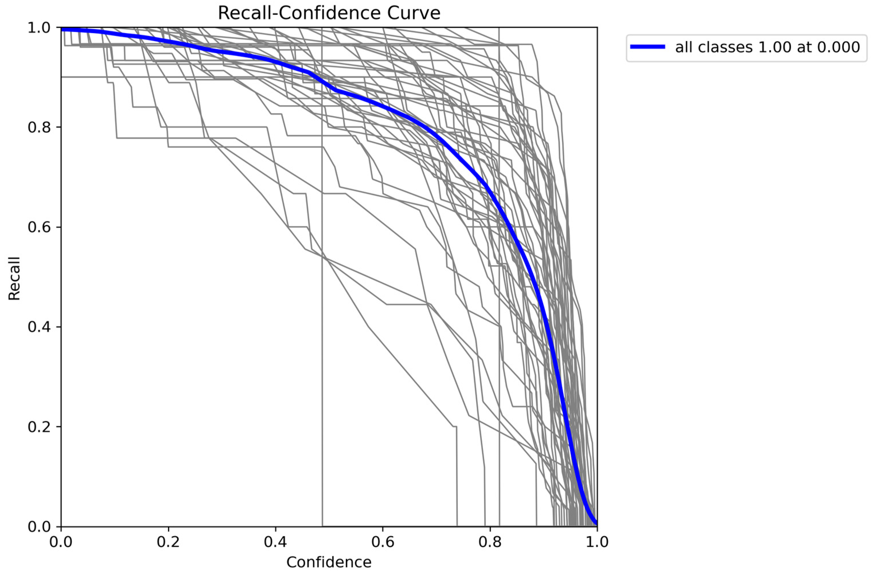 Diagnostics 15 00405 g006