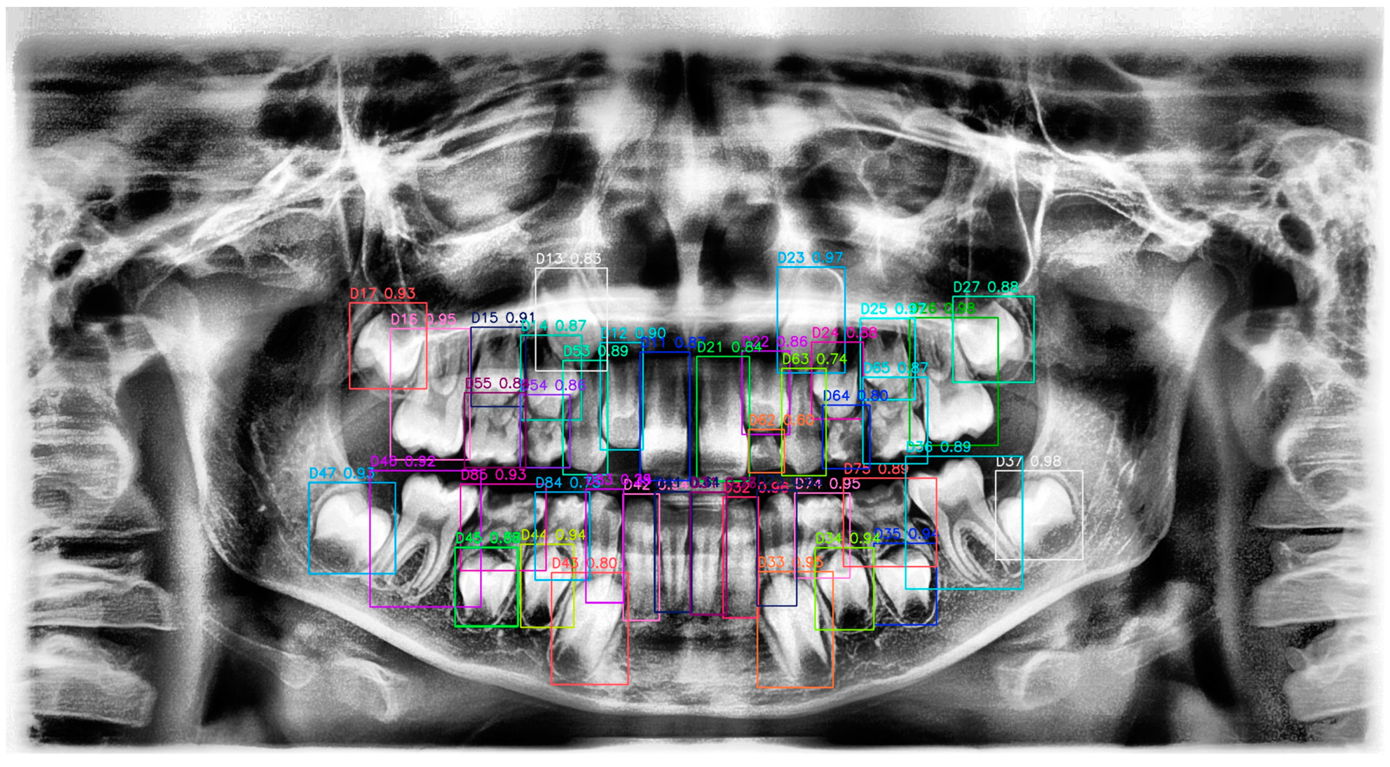 Diagnostics 15 00405 g009