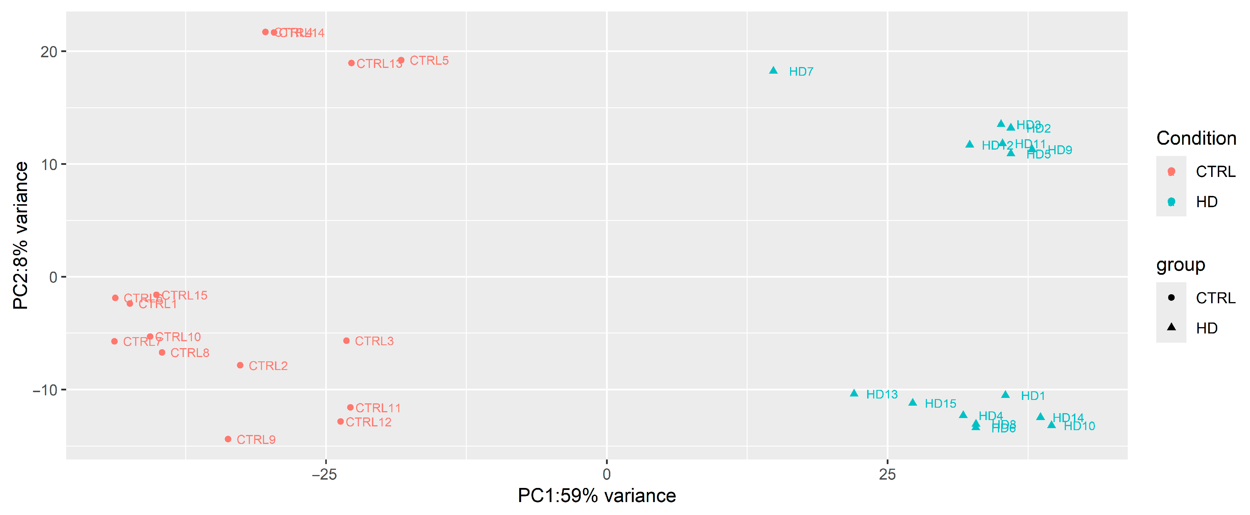 Diagnostics 15 00409 g001