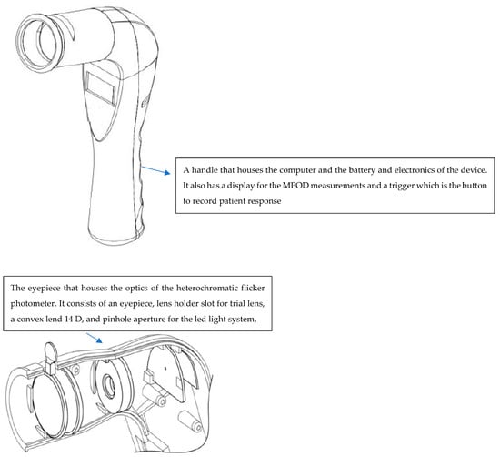 Diagnostics 15 00431 g0a1