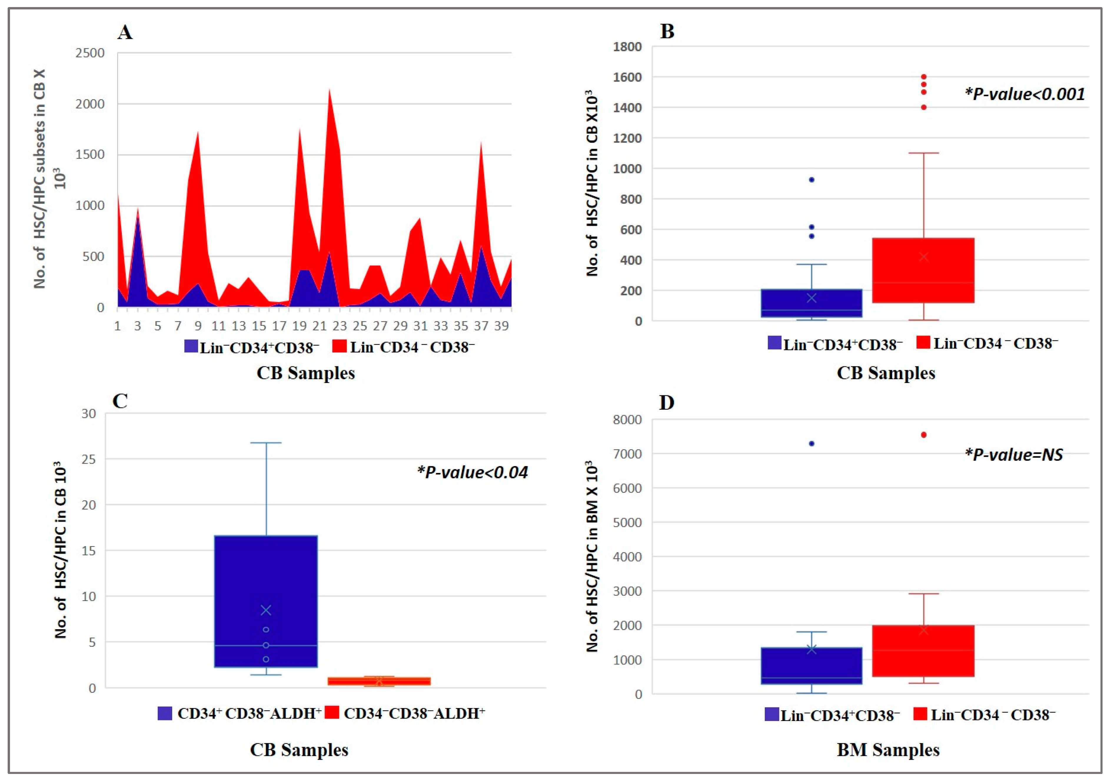 Diagnostics 15 00447 g003 Diagnostics 15 00447 g003