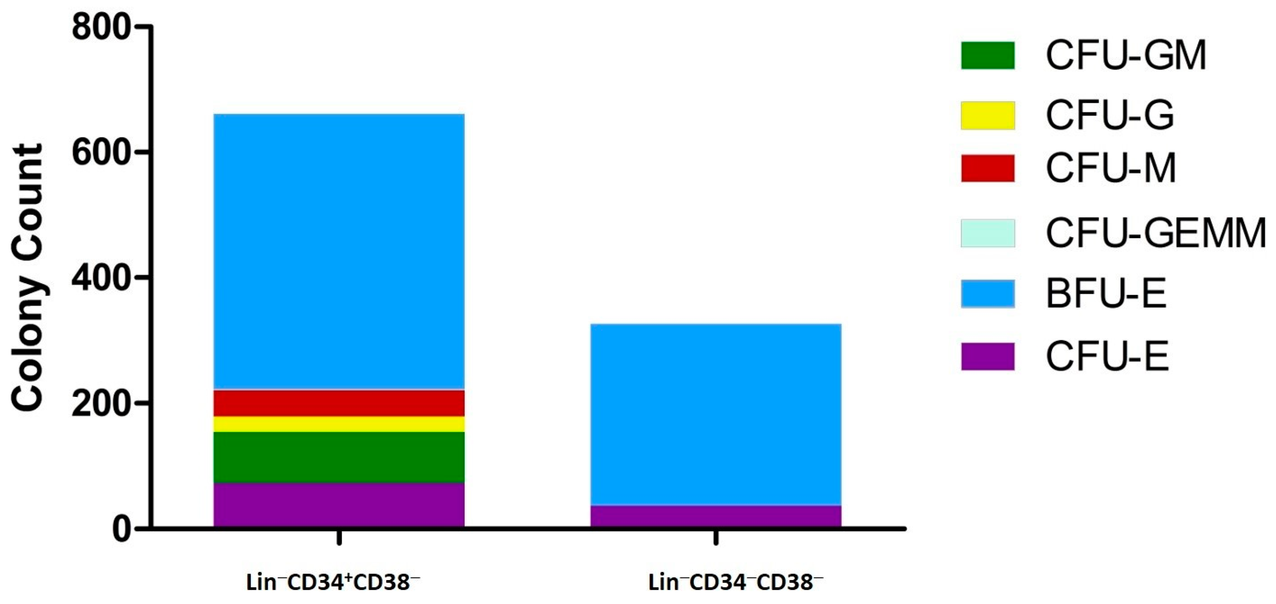 Diagnostics 15 00447 g007 Diagnostics 15 00447 g007