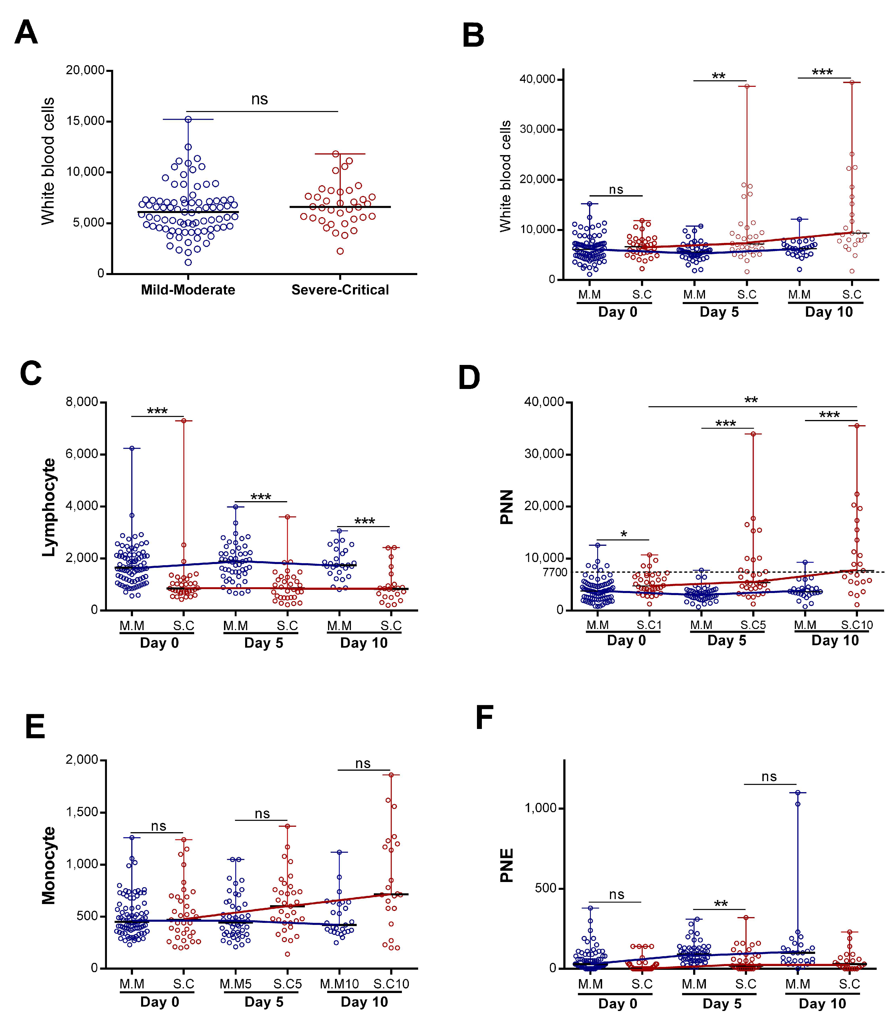 Diagnostics 15 00457 g001
