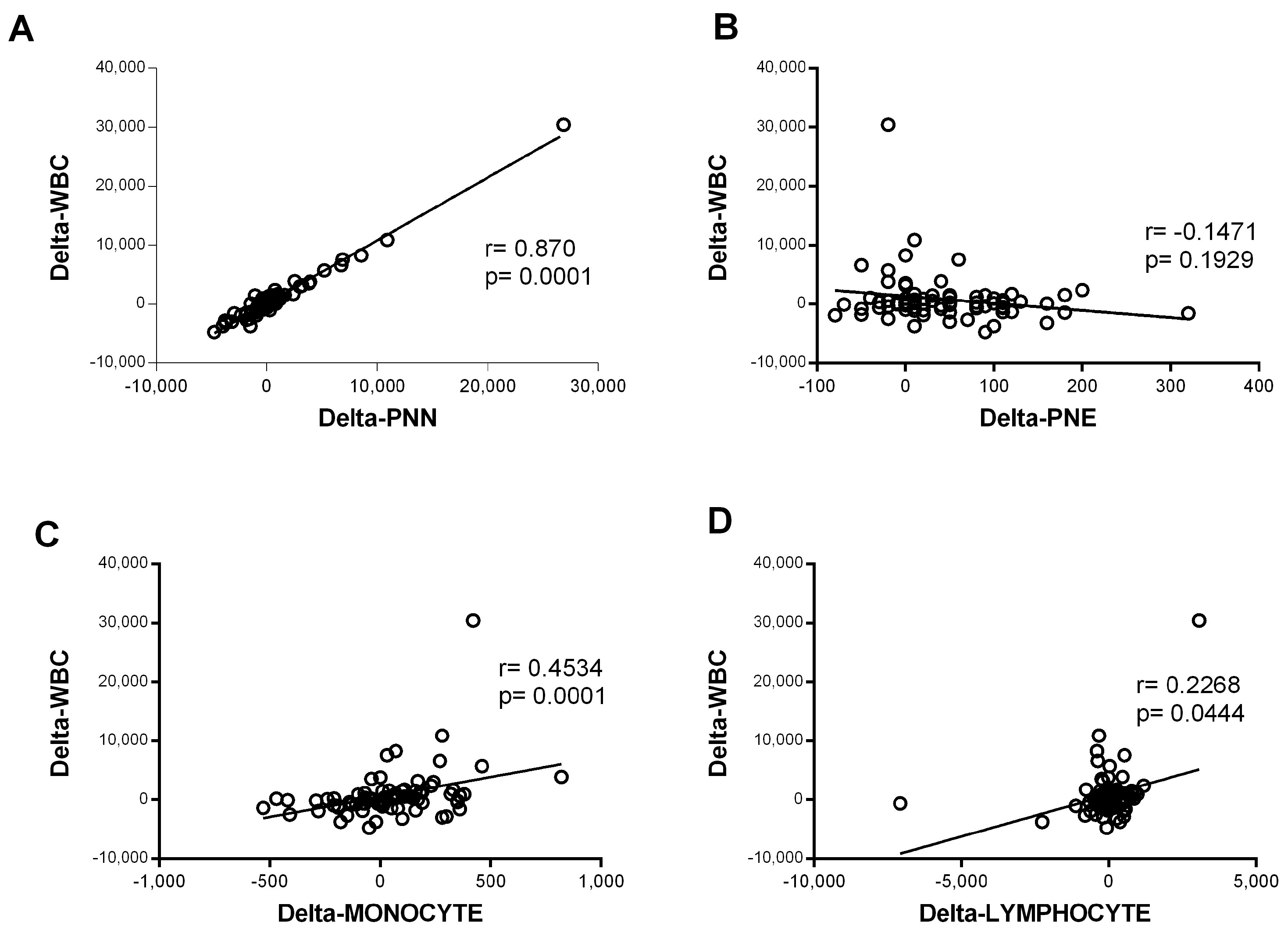 Diagnostics 15 00457 g002