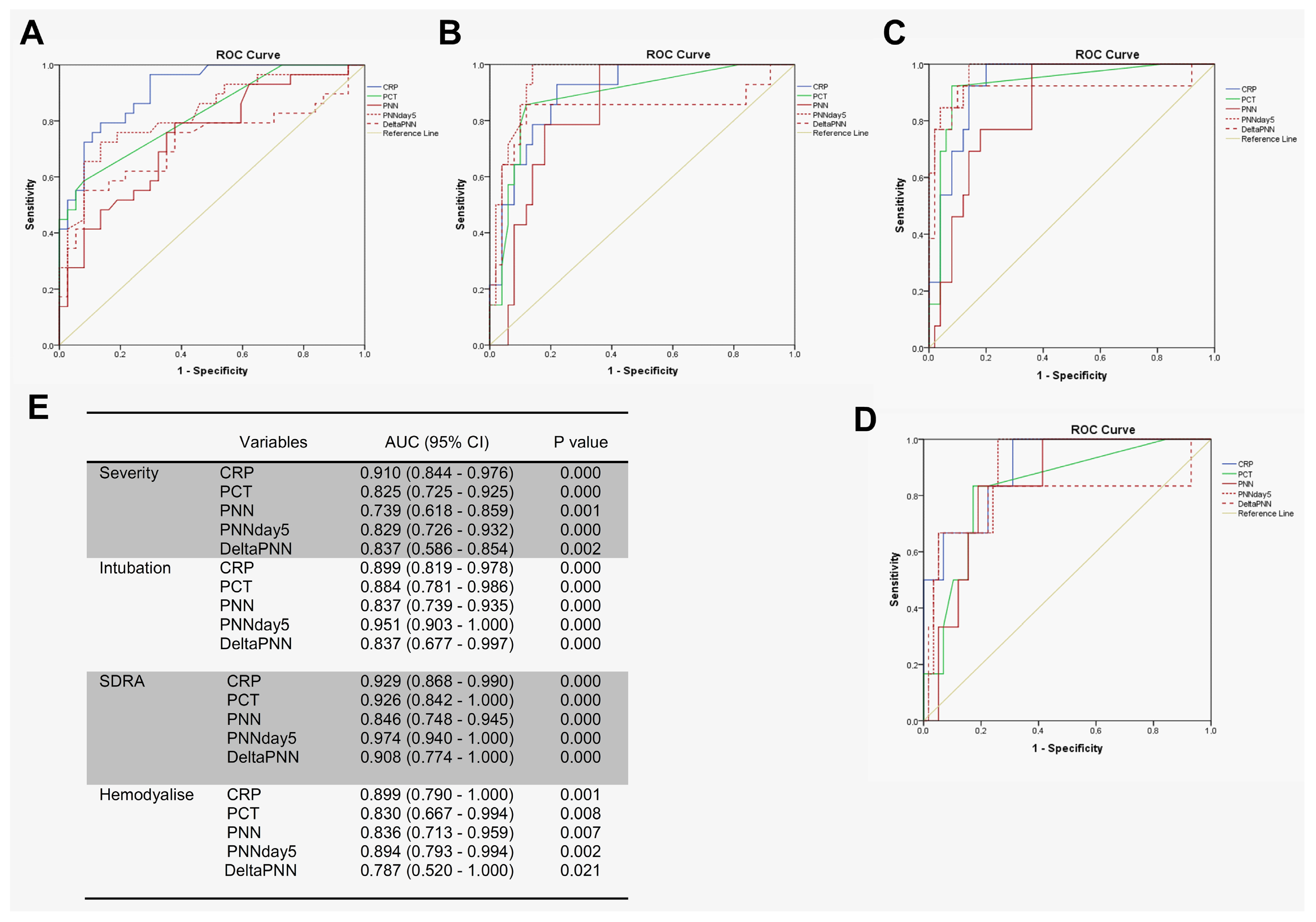 Diagnostics 15 00457 g004