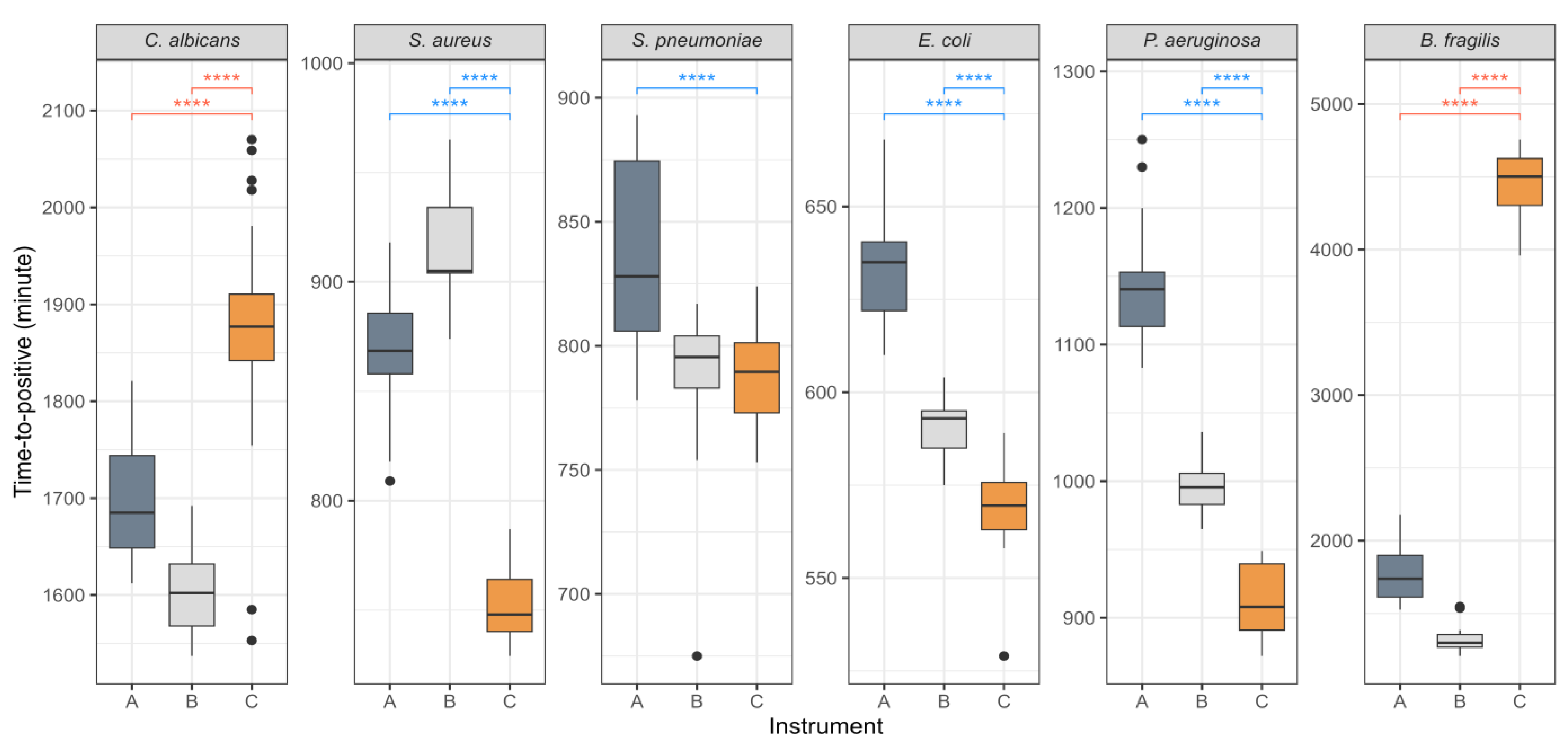 Diagnostics 15 00468 g003 Diagnostics 15 00468 g003