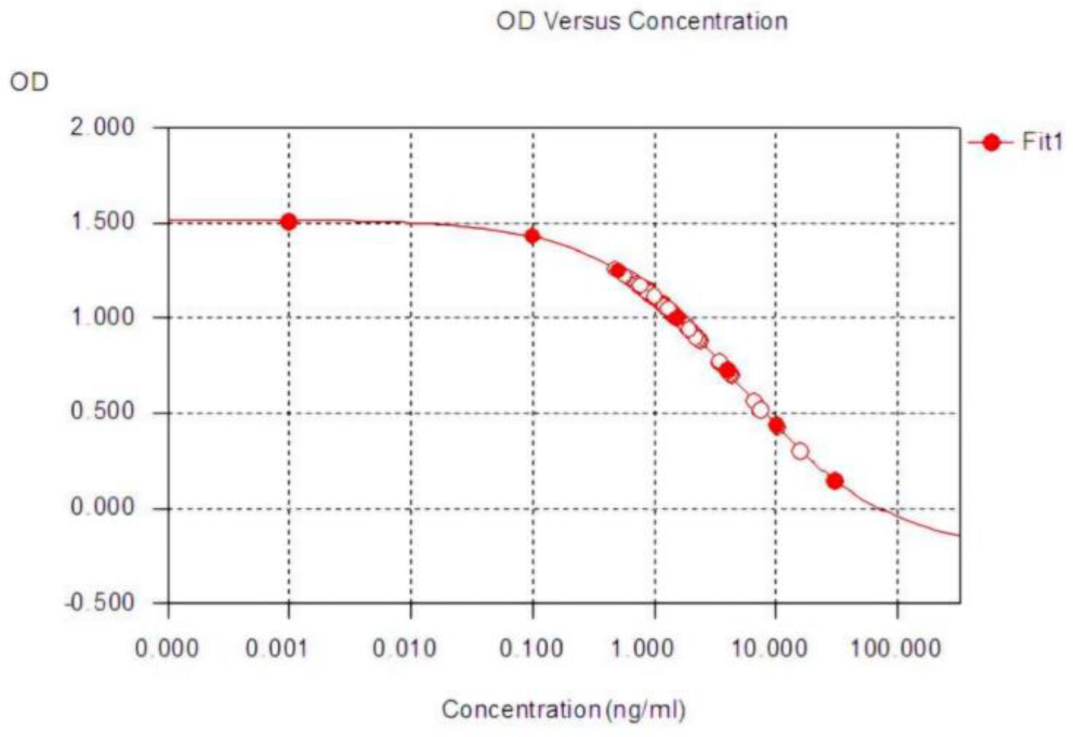 Diagnostics 15 00489 g004 Diagnostics 15 00489 g004