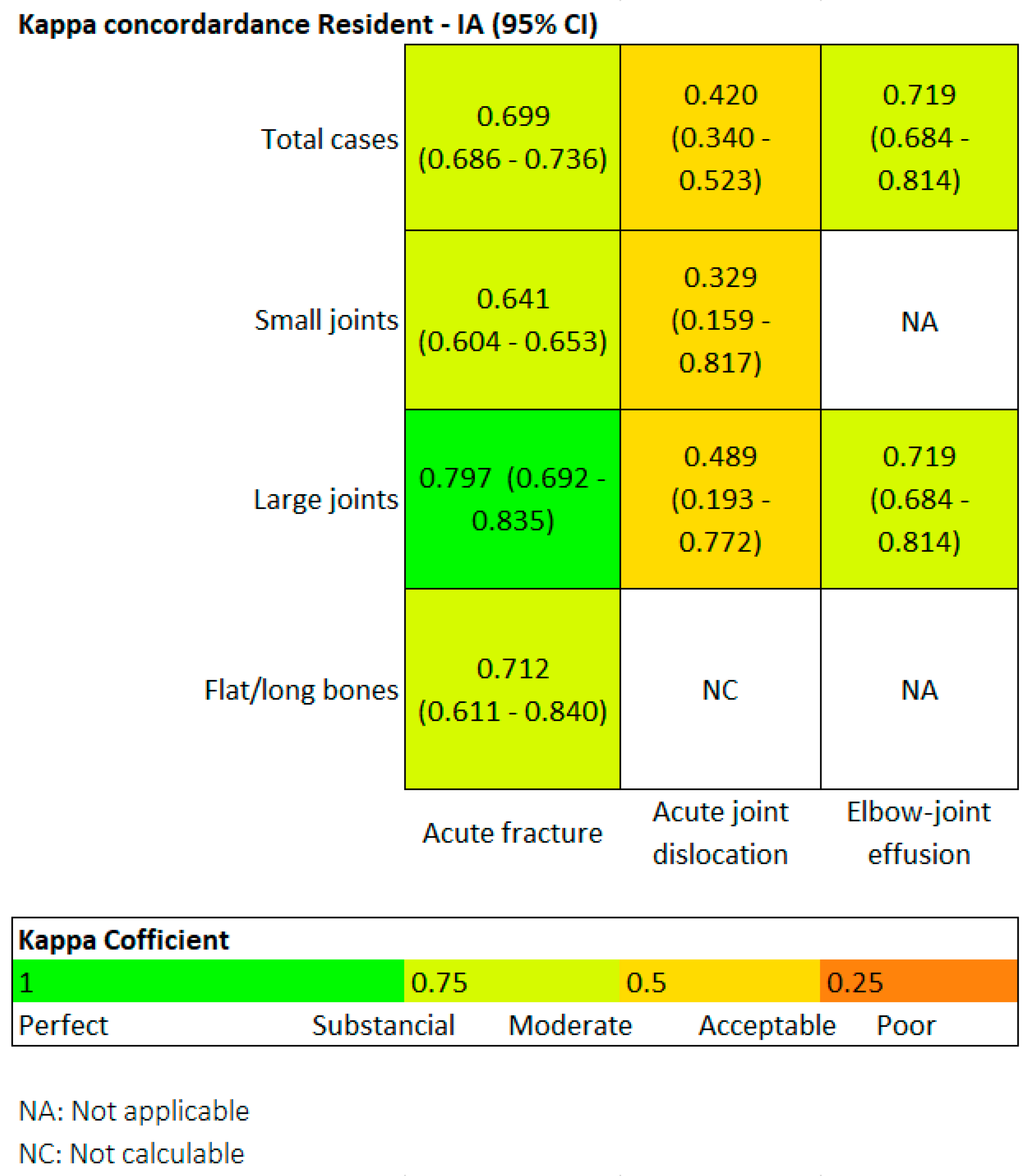 Diagnostics 15 00491 g004