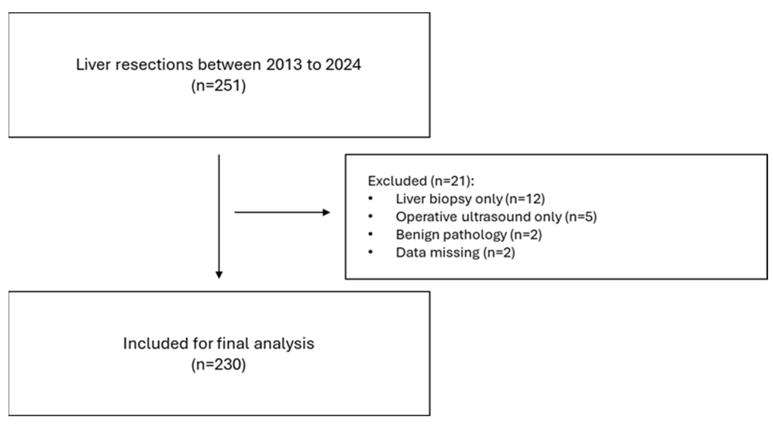 Diagnostics 15 00512 g001