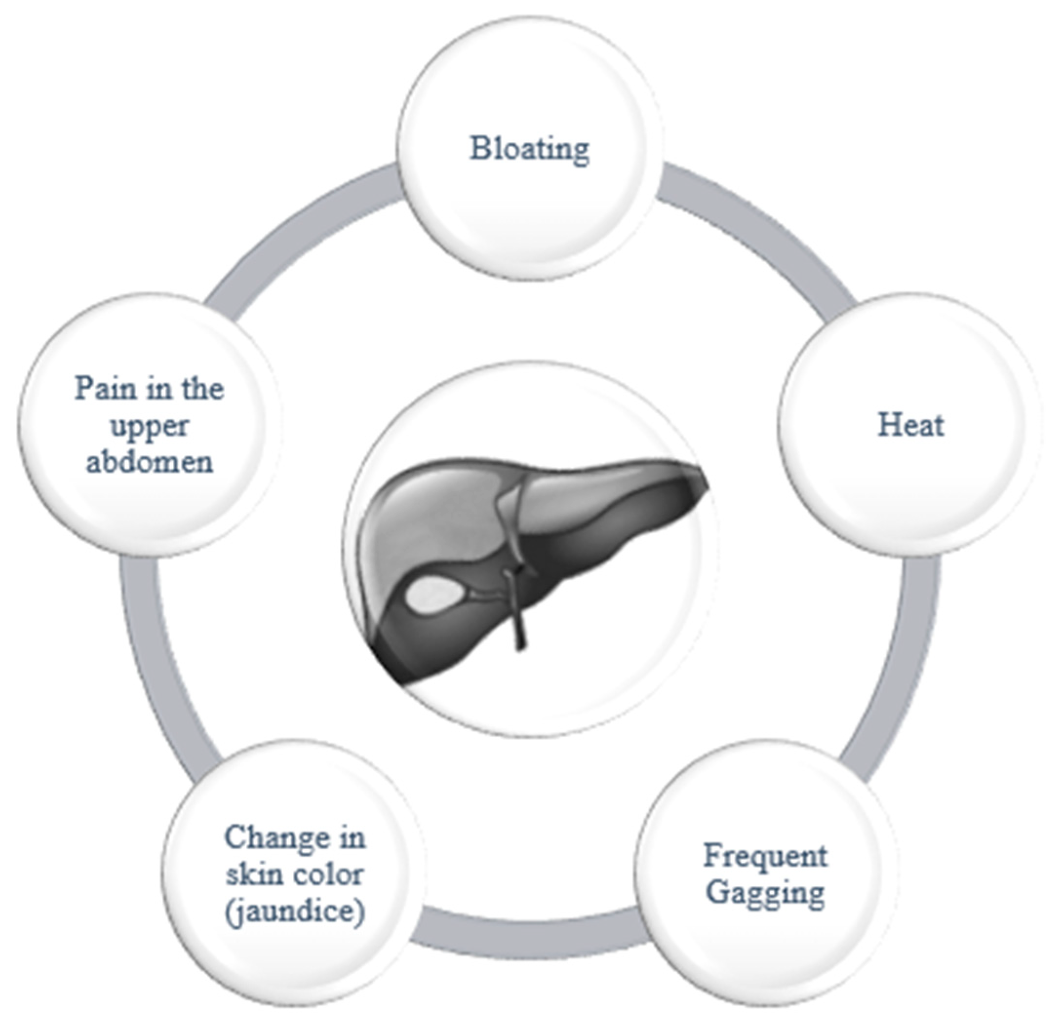 Diagnostics 15 00552 g001 Diagnostics 15 00552 g001