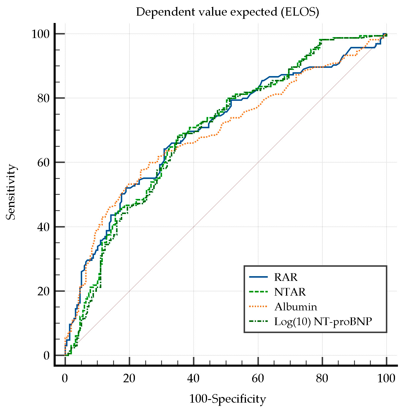 Diagnostics 15 00589 g001