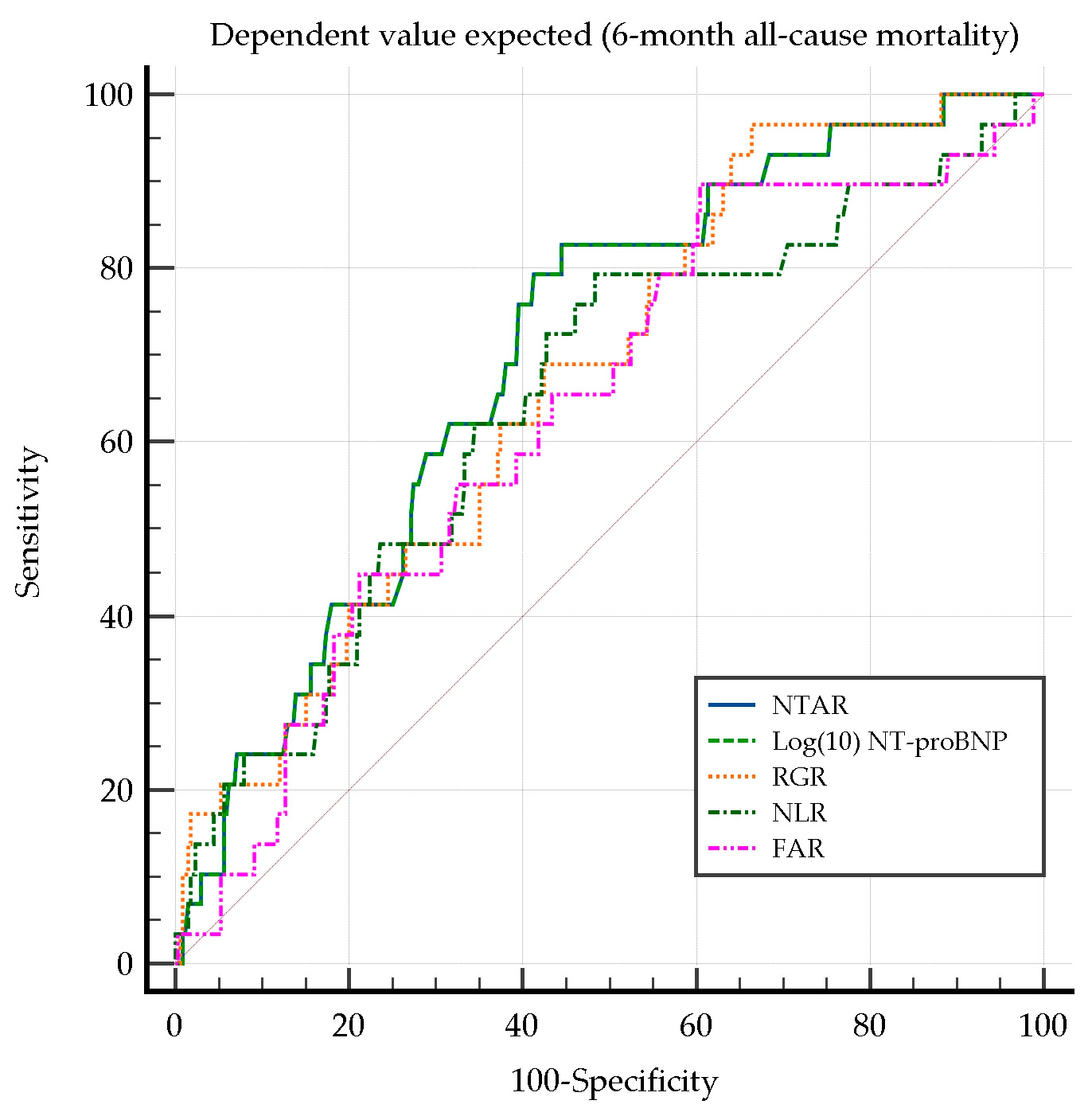 Diagnostics 15 00589 g003