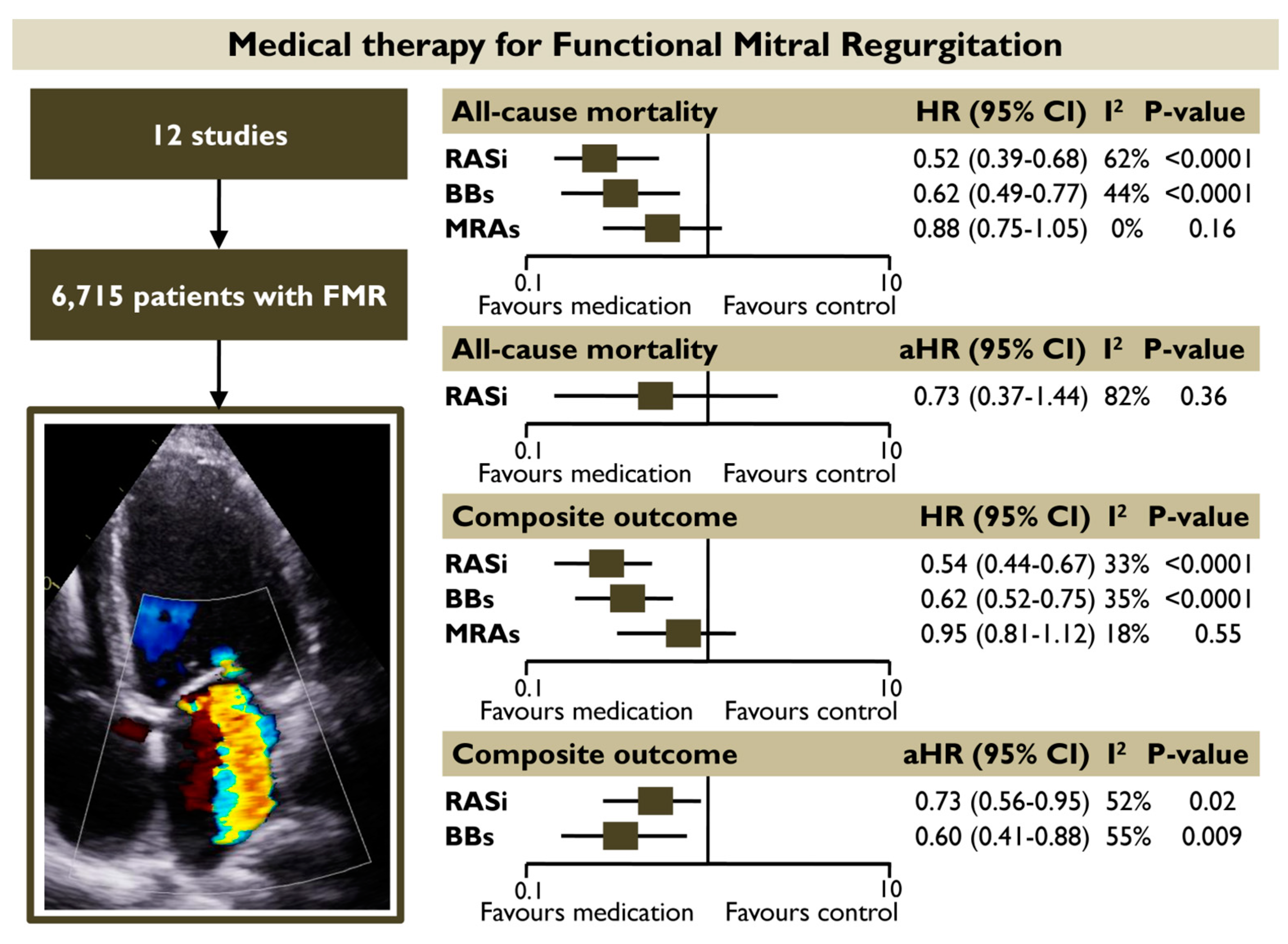 Diagnostics 15 00598 g008