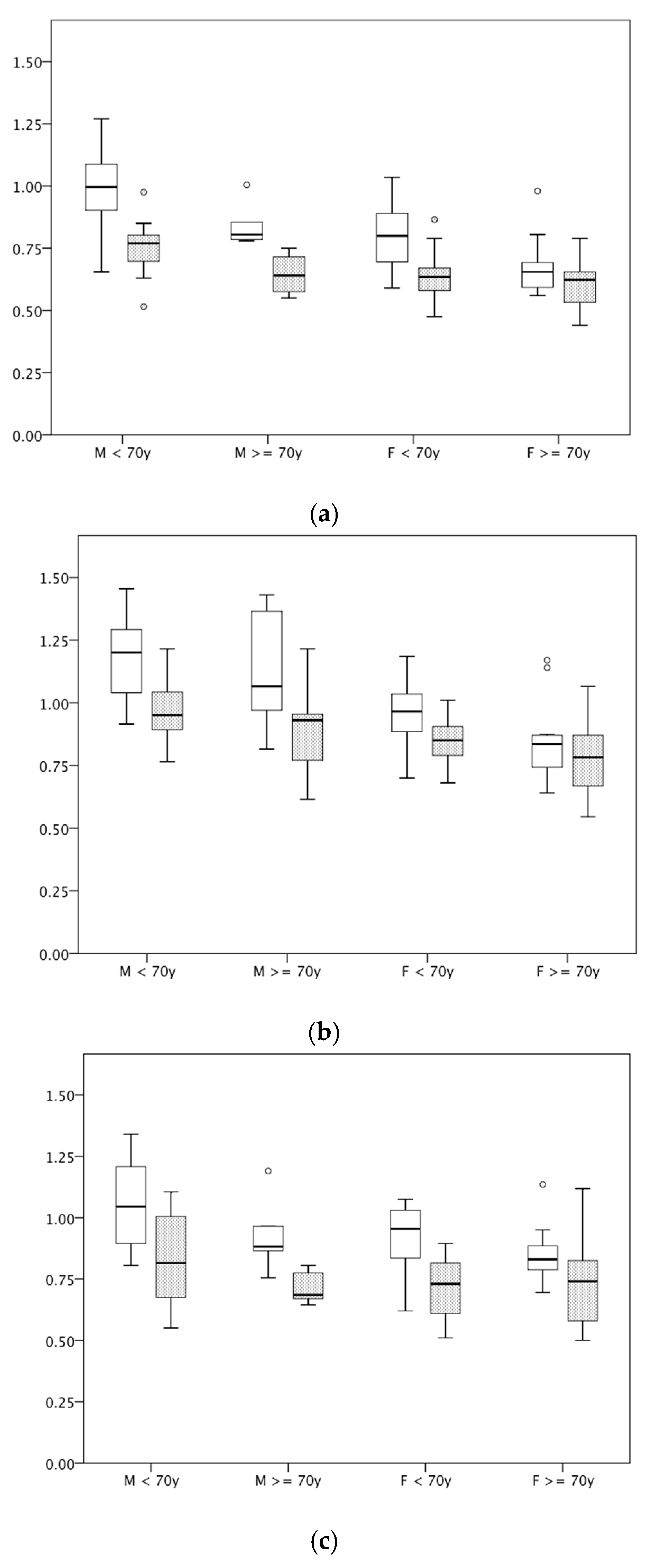 Diagnostics 15 00619 g002