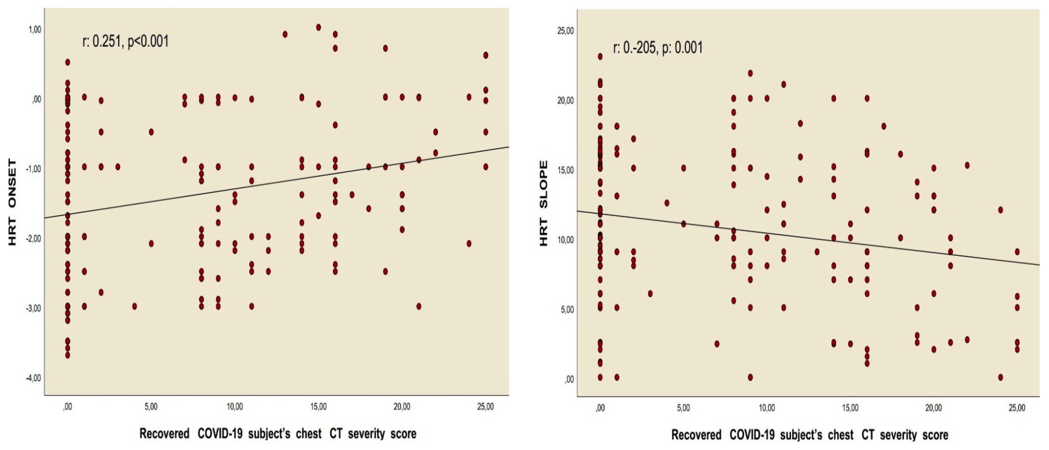 Diagnostics 15 00621 g004