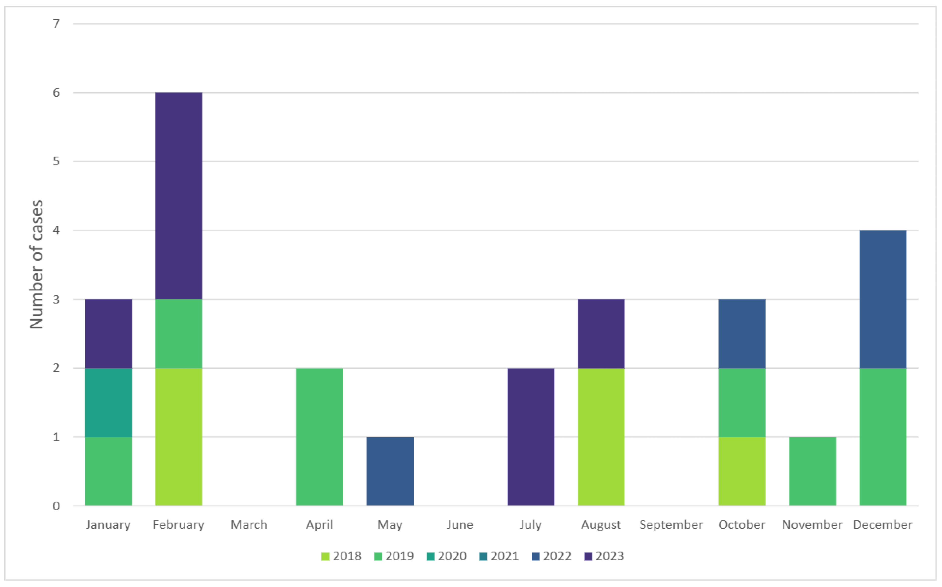 Diagnostics 15 00656 g001