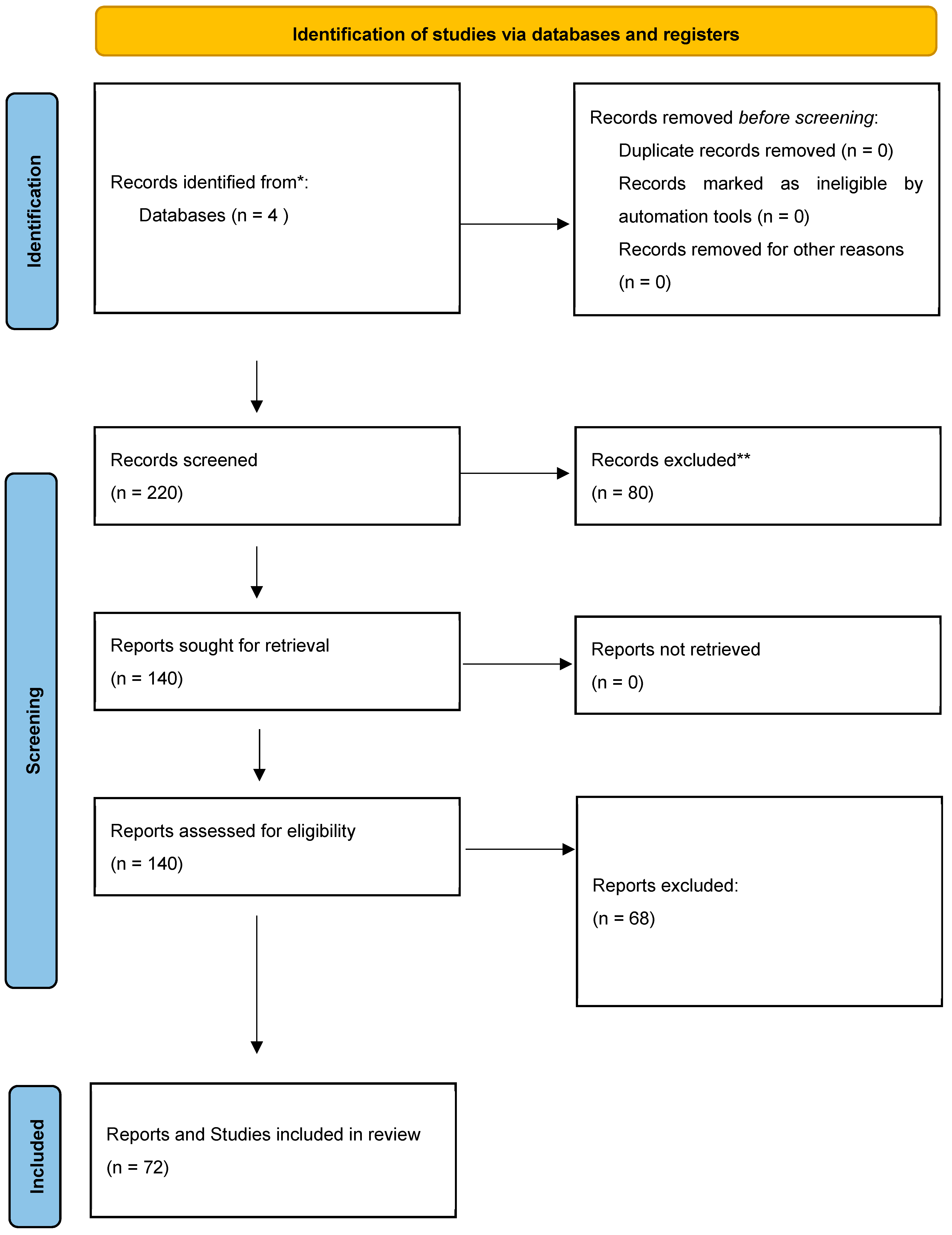 Diagnostics 15 00667 g001