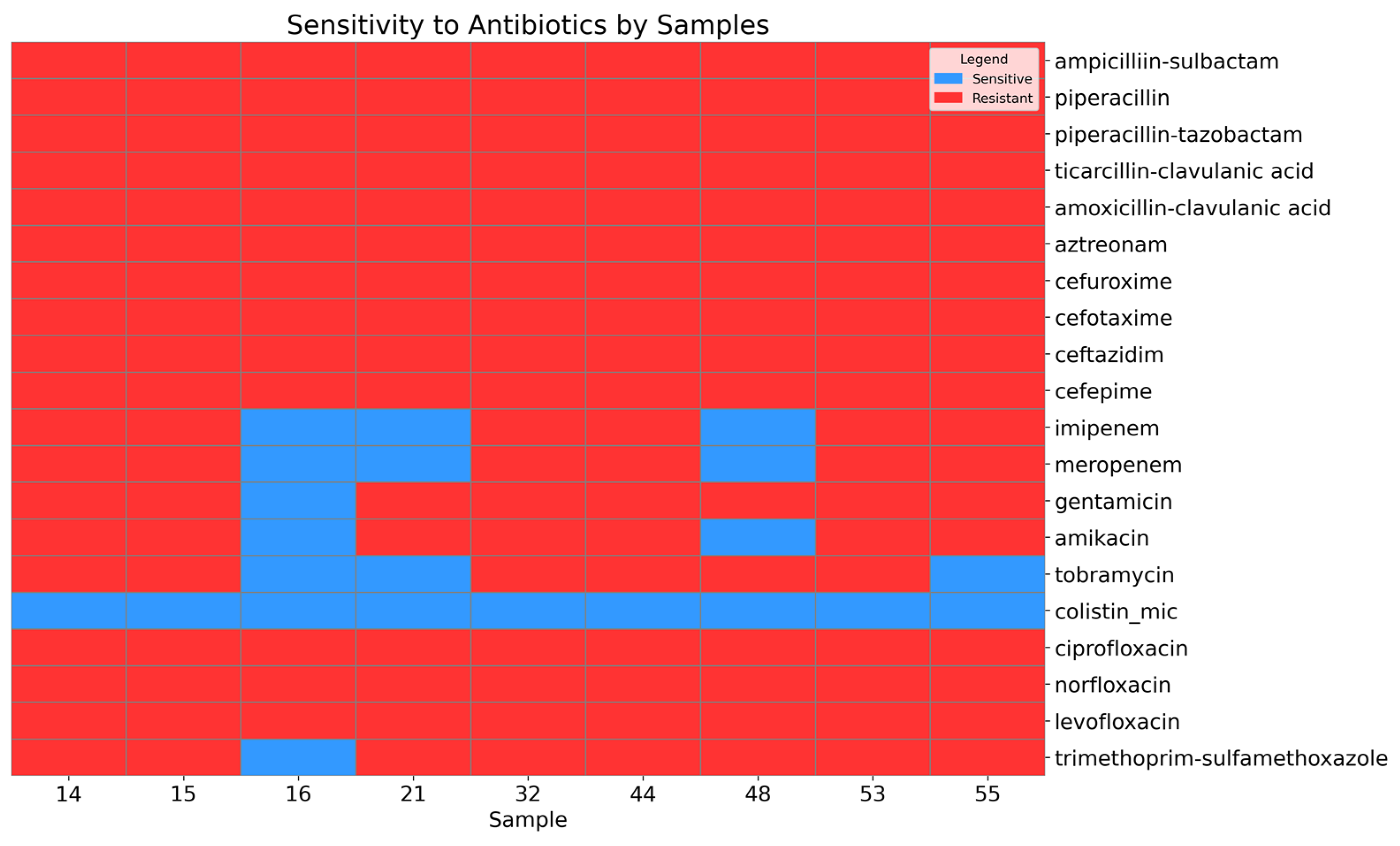 Diagnostics 15 00704 g001