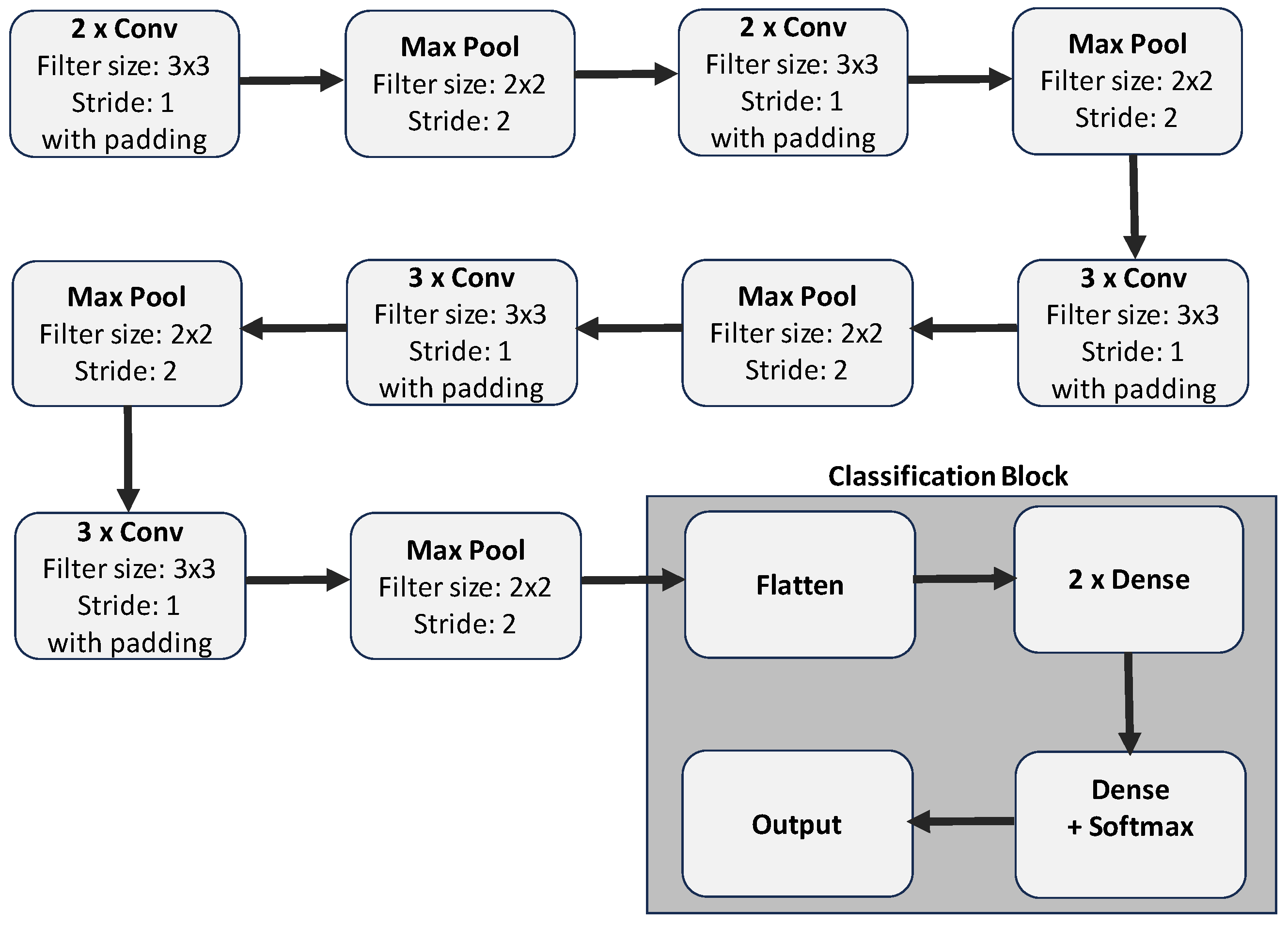 Diagnostics 15 00710 g004 Diagnostics 15 00710 g004