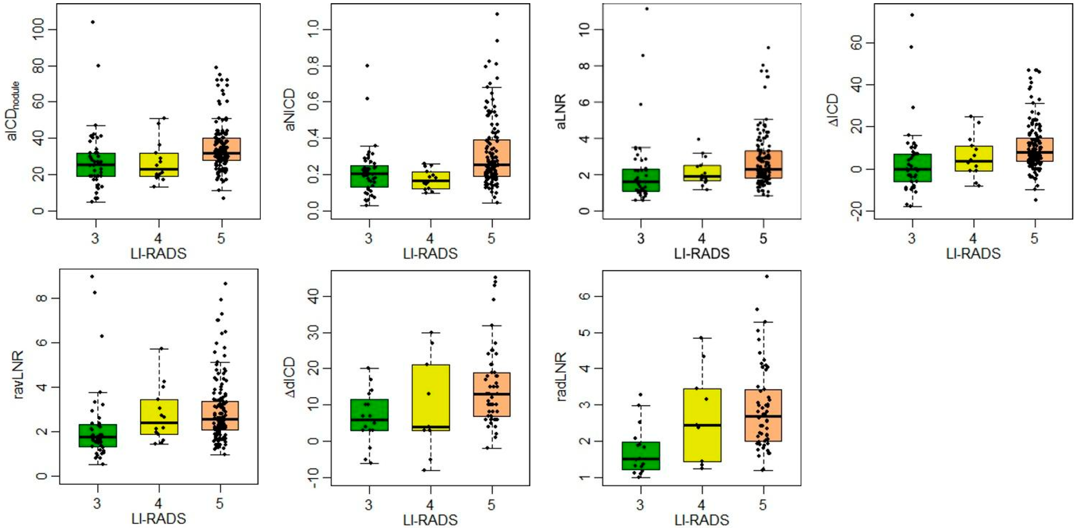 Diagnostics 15 00725 g003
