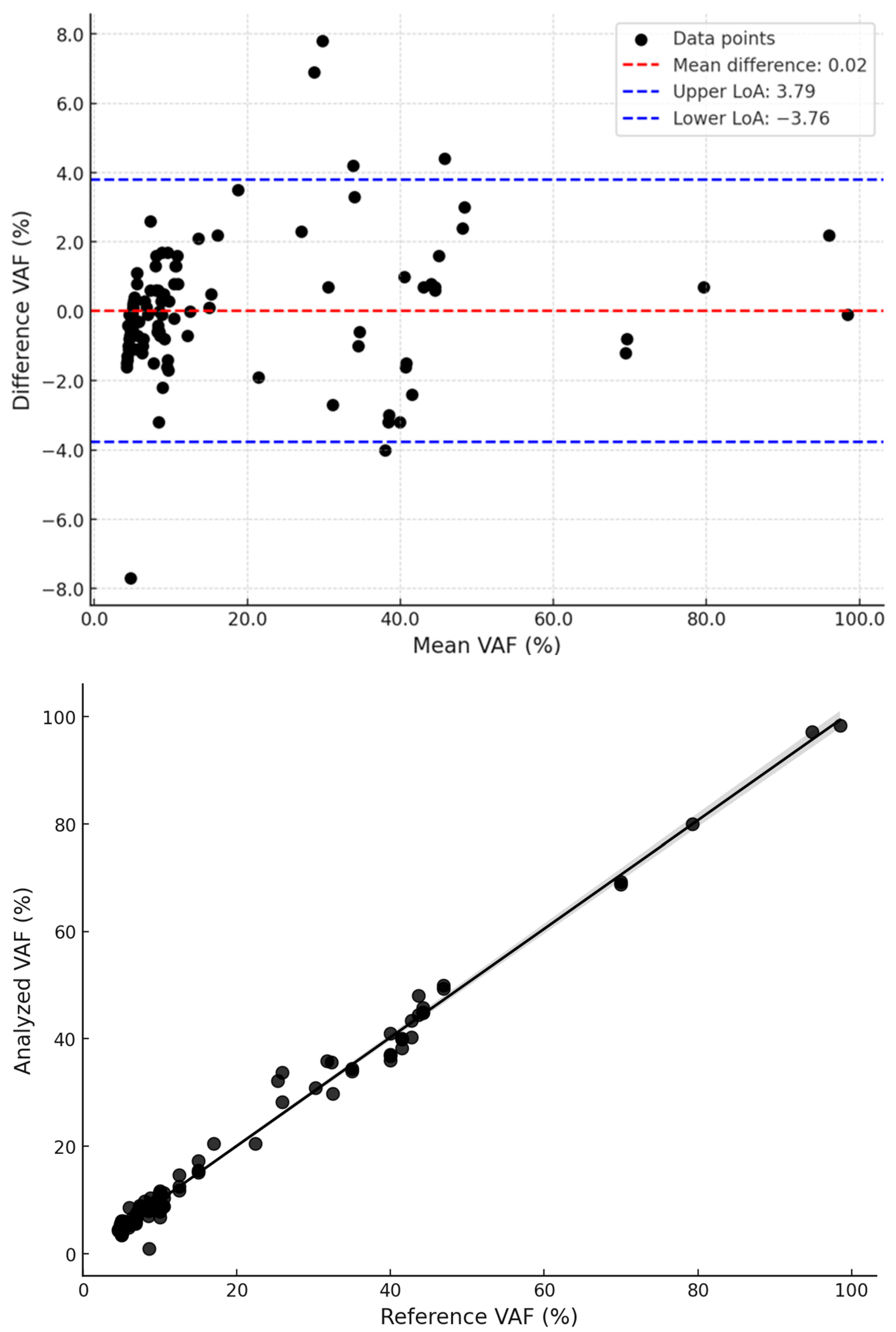Diagnostics 15 00727 g002